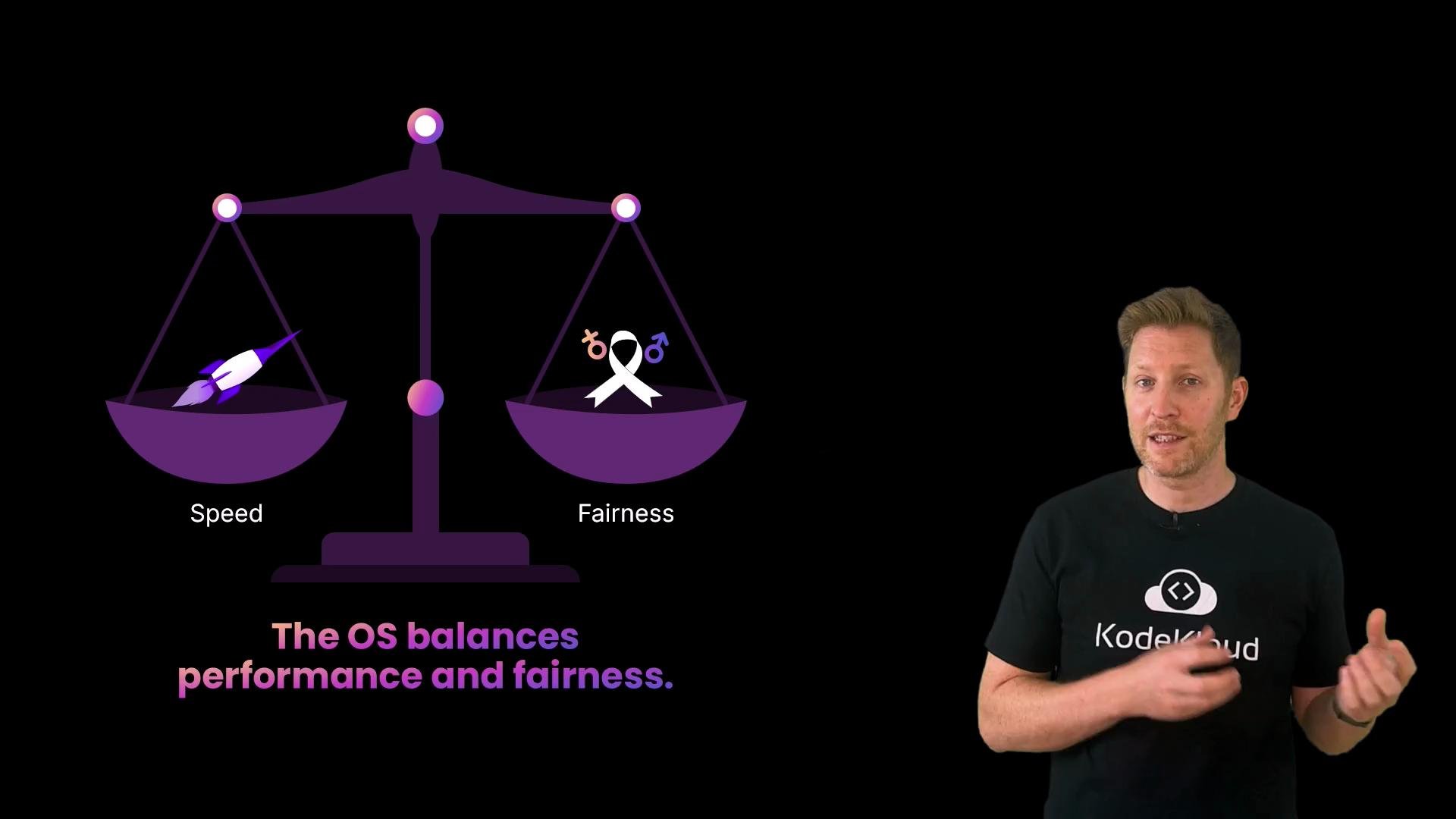A presenter stands on the right next to a graphic of a balance scale comparing "Speed" (represented by a rocket) and "Fairness" (represented by a ribbon with gender symbols). Text below says "The OS balances performance and fairness."