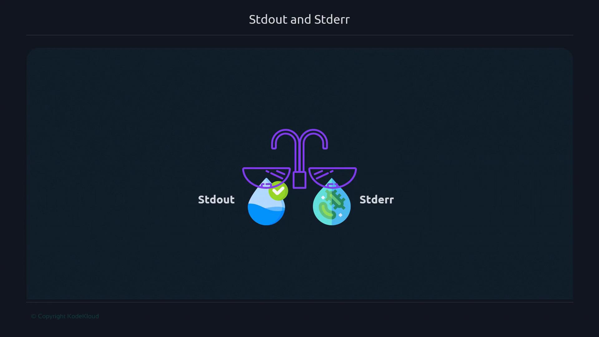 A dark-themed diagram titled "Stdout and Stderr" shows a faucet splitting into two small bowls, each dripping a colored drop. The left drop labeled "Stdout" is a clean blue droplet with a check mark, while the right "Stderr" drop is greenish with error-like symbols.