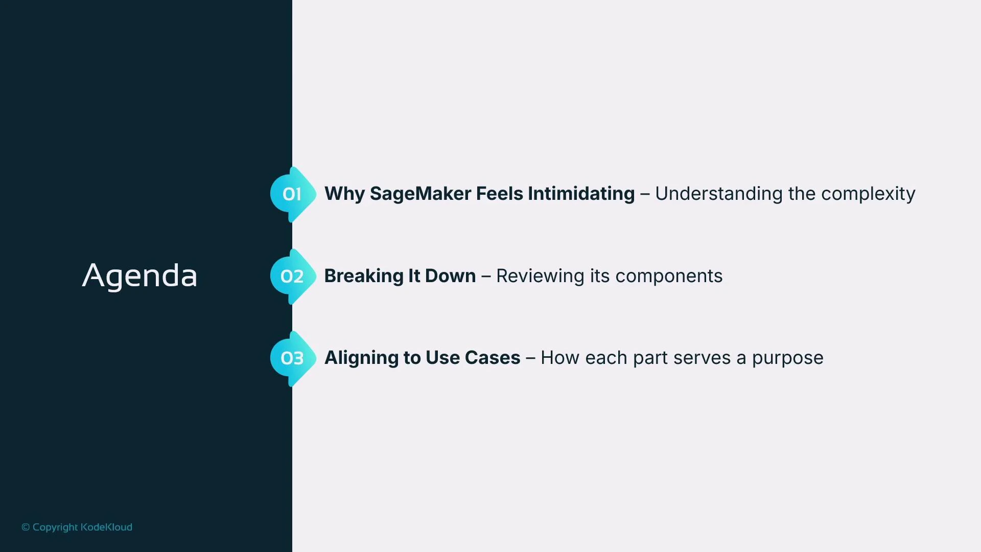 An agenda slide with a dark left panel labeled "Agenda" and three numbered items on the right. The items read: "Why SageMaker Feels Intimidating – Understanding the complexity," "Breaking It Down – Reviewing its components," and "Aligning to Use Cases – How each part serves a purpose."