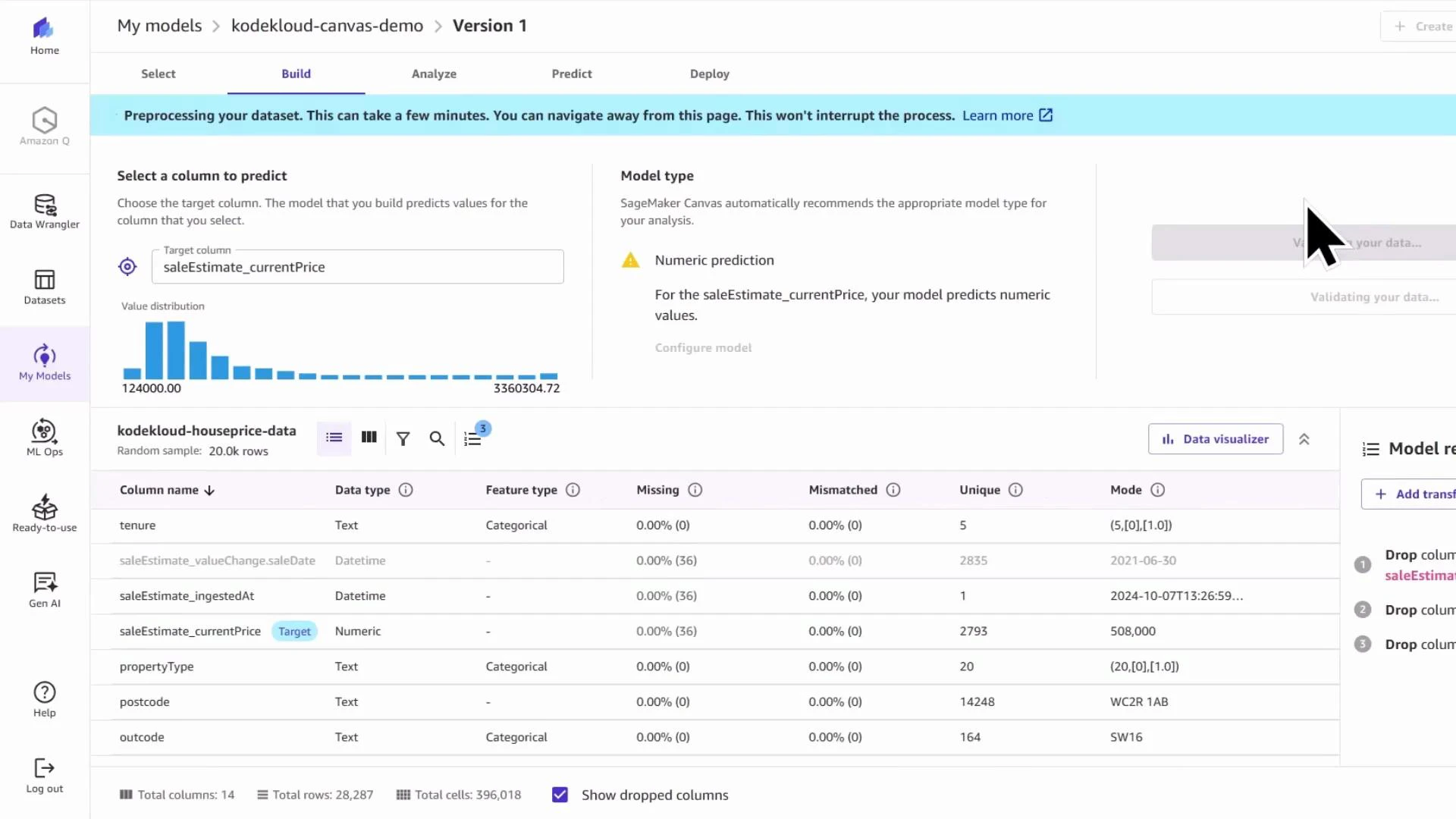 A screenshot of Amazon SageMaker Canvas showing dataset preprocessing for "Version 1," with the target column "saleEstimate_currentPrice" selected and a value distribution chart. The lower pane lists dataset columns and their types, missing values, and other summary statistics.