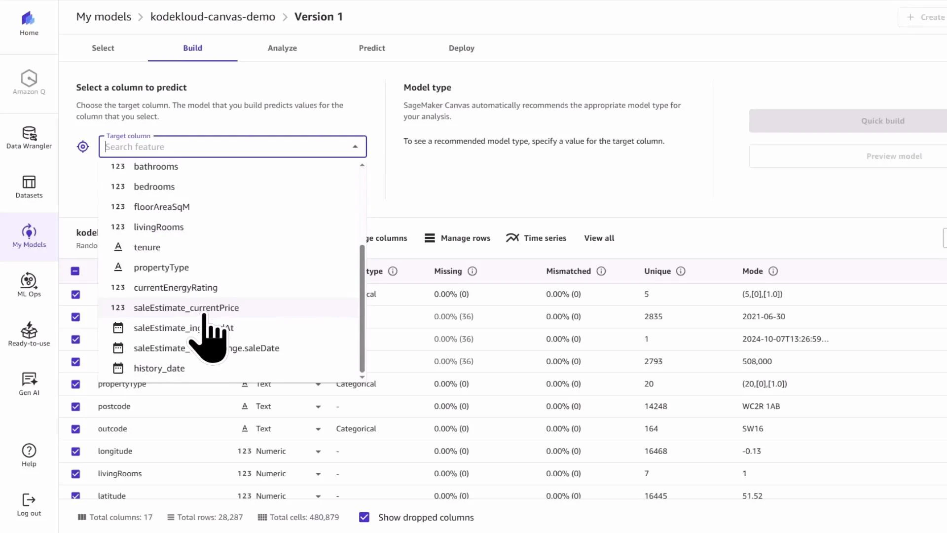 A screenshot of a machine learning model-building interface (SageMaker Canvas) on the "Build" tab, showing a dropdown to select a target column and a table of dataset features with statistics. A hand-shaped cursor is pointing at the "saleEstimate_currentPrice" option in the target column menu.