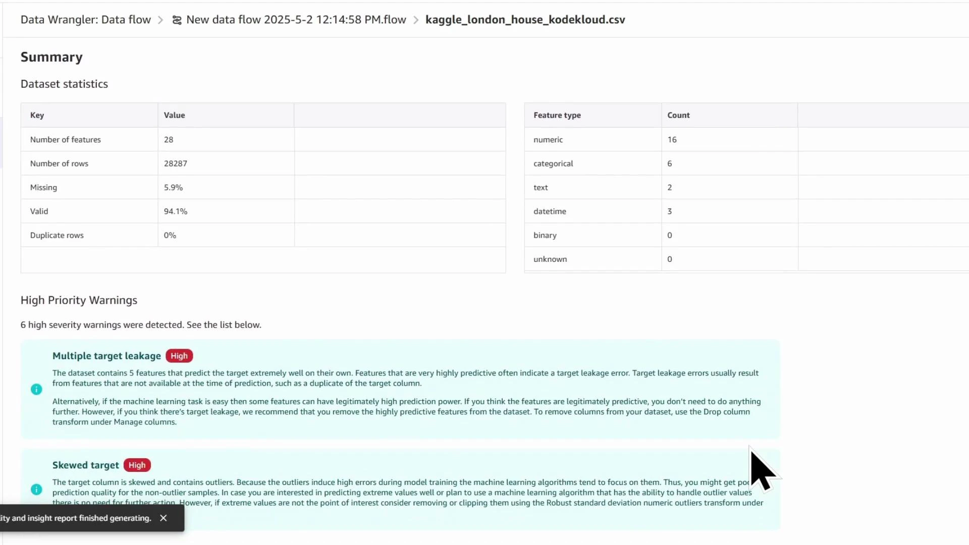 Screenshot of a Data Wrangler summary for a file named kaggle_london_house_kodekloud.csv showing dataset statistics (28 features, 28,287 rows, 5.9% missing, 94.1% valid) and a feature-type count. Below the summary are high-priority warnings highlighting multiple target leakage and a skewed target.