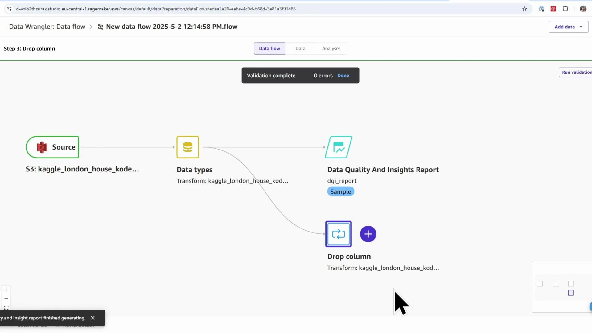 A screenshot of Amazon SageMaker Data Wrangler showing a data flow diagram with an S3 Source feeding a "Data types" step, which connects to a "Data Quality And Insights Report" and a "Drop column" transform. The interface shows validation complete with no errors.