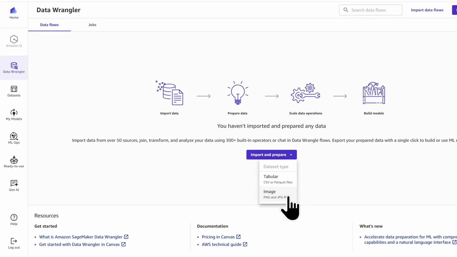 A screenshot of the Amazon SageMaker Data Wrangler interface showing a workflow (Import data → Prepare data → Scale data operations → Build models). A dropdown labeled "Import and prepare" is open with dataset options like Tabular and Image, and a hand cursor pointing at the Image option.