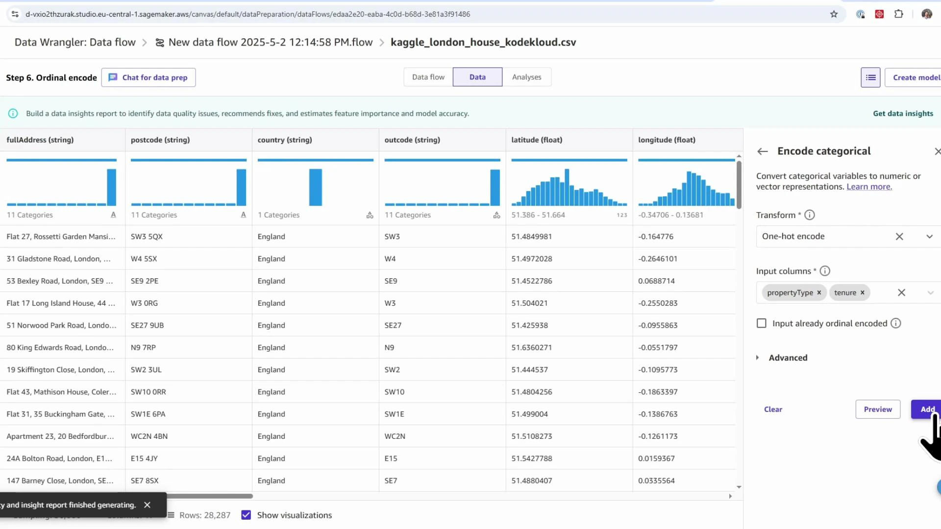 Screenshot of AWS SageMaker Data Wrangler displaying a tabular view of a London housing dataset (columns like fullAddress, postcode, country, latitude, longitude) with distribution histograms. On the right is an "Encode categorical" pane showing options to one-hot encode selected columns.