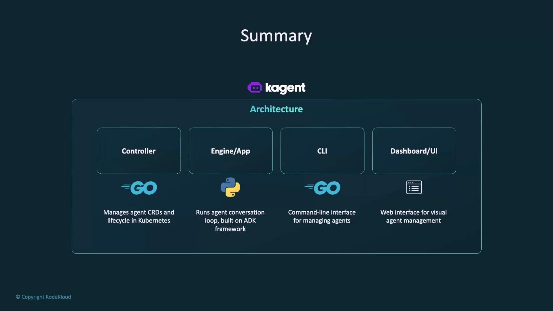 Kagent Ui Example Tools - KodeKloud