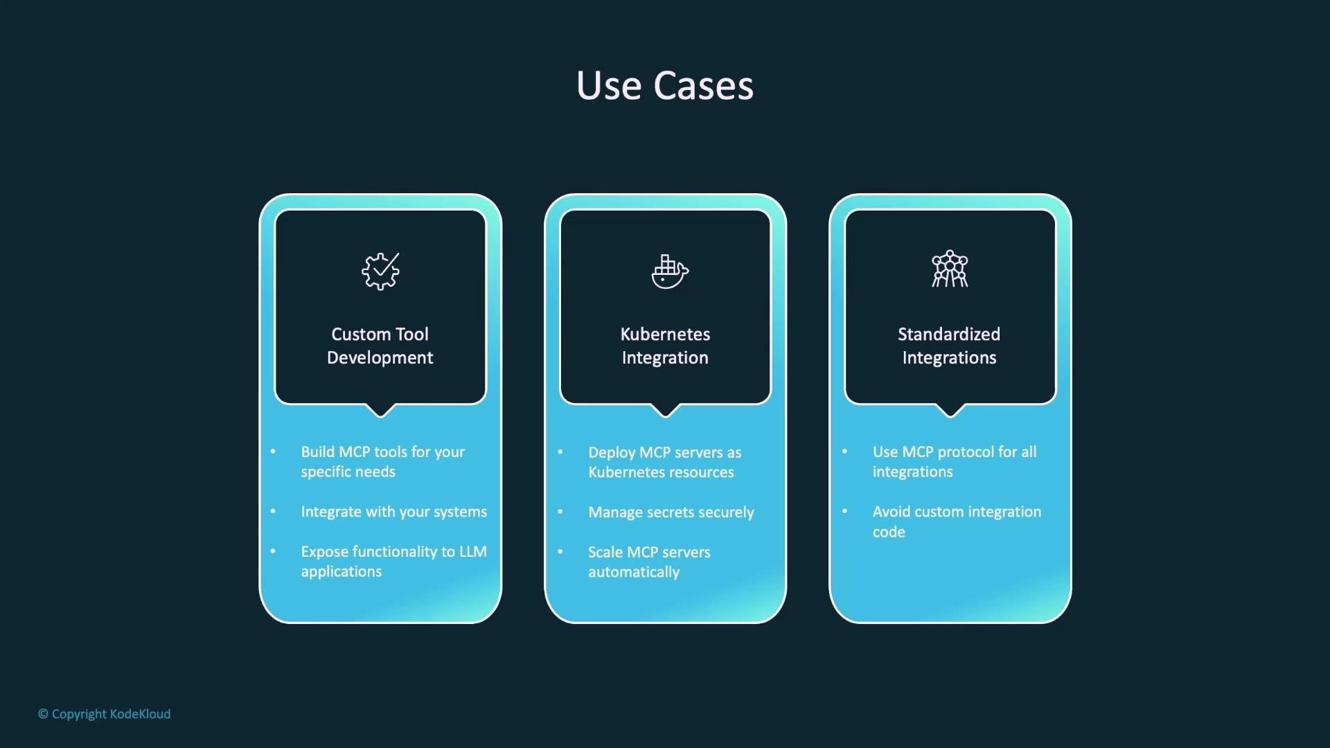 A presentation slide titled "Use Cases" with three blue rounded panels labeled "Custom Tool Development," "Kubernetes Integration," and "Standardized Integrations," each showing an icon and brief bullet points. The layout highlights different application scenarios and features for a software platform.