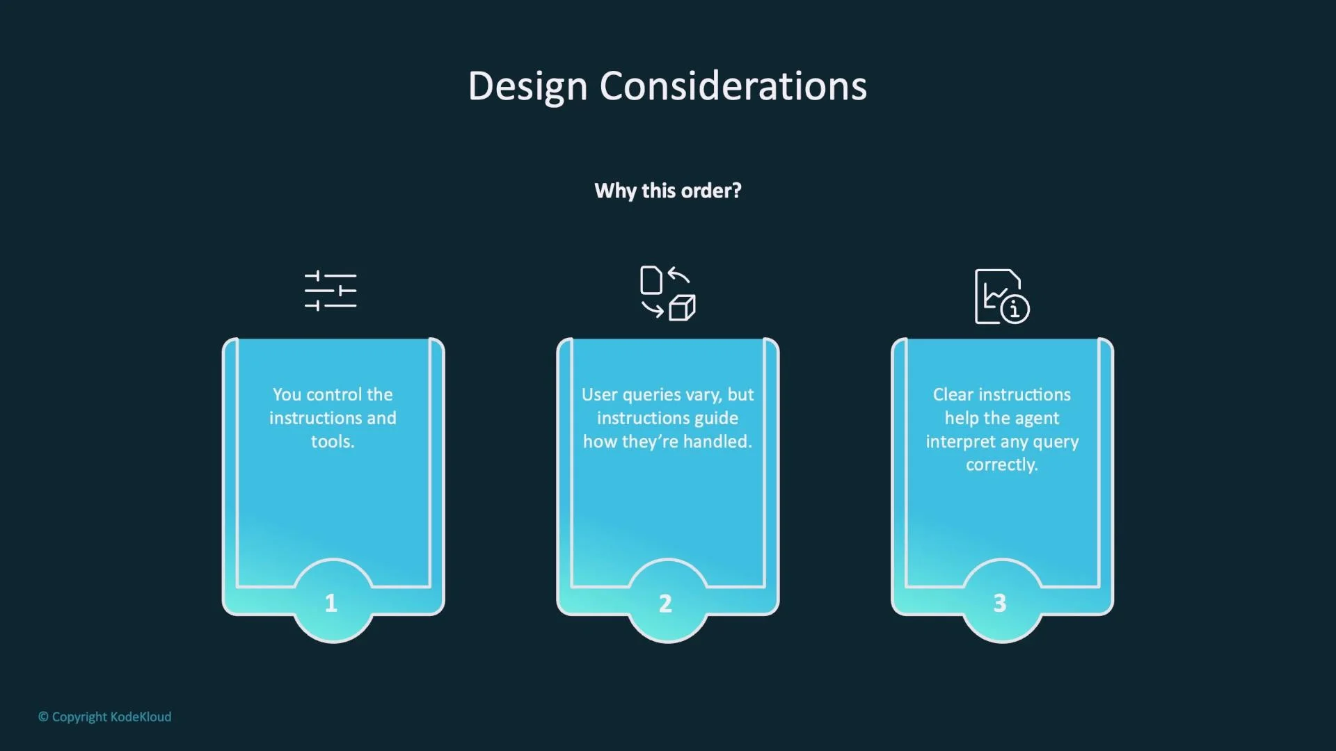 A presentation slide titled "Design Considerations" showing three numbered blue panels with icons. Each panel summarizes instruction-related points: controlling instructions and tools, handling varying user queries, and giving clear instructions to help an agent interpret queries.