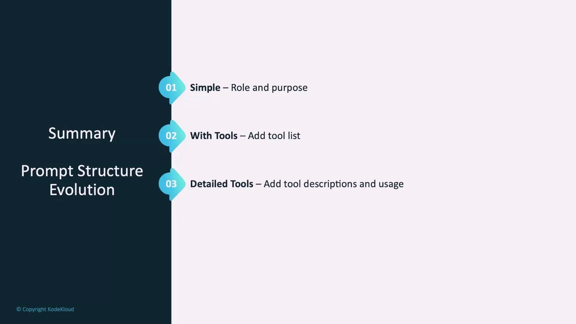 A presentation slide titled "Summary — Prompt Structure Evolution" listing three steps: 01 Simple — Role and purpose; 02 With Tools — Add tool list; 03 Detailed Tools — Add tool descriptions and usage. The design has a dark left column with the title and a pale right area with blue numbered markers and brief text.