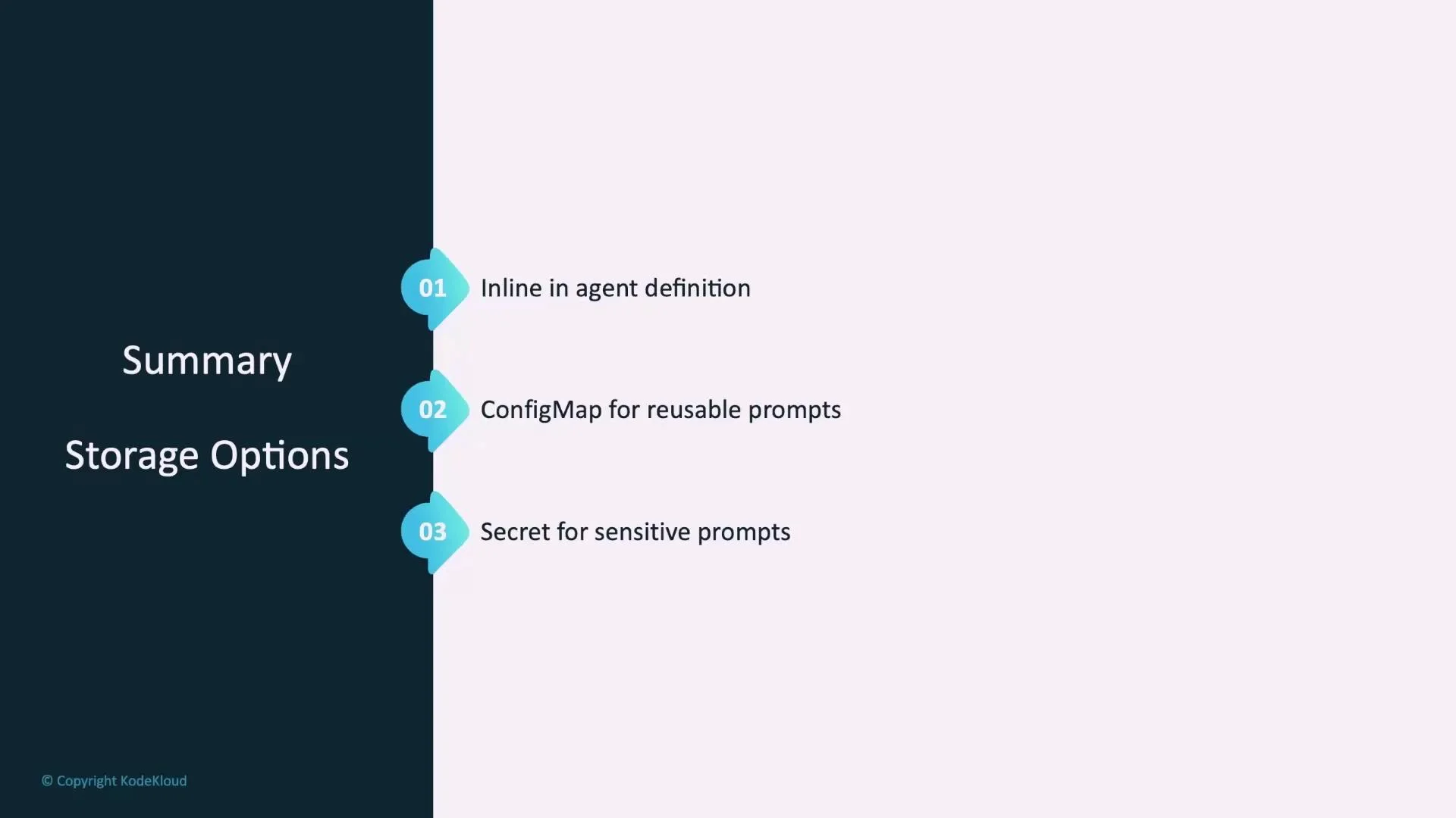 A presentation slide titled "Summary: Storage Options" listing three approaches: 01 Inline in agent definition, 02 ConfigMap for reusable prompts, and 03 Secret for sensitive prompts. The slide has a dark left panel with the title and a pale right side showing three blue numbered markers beside the items.