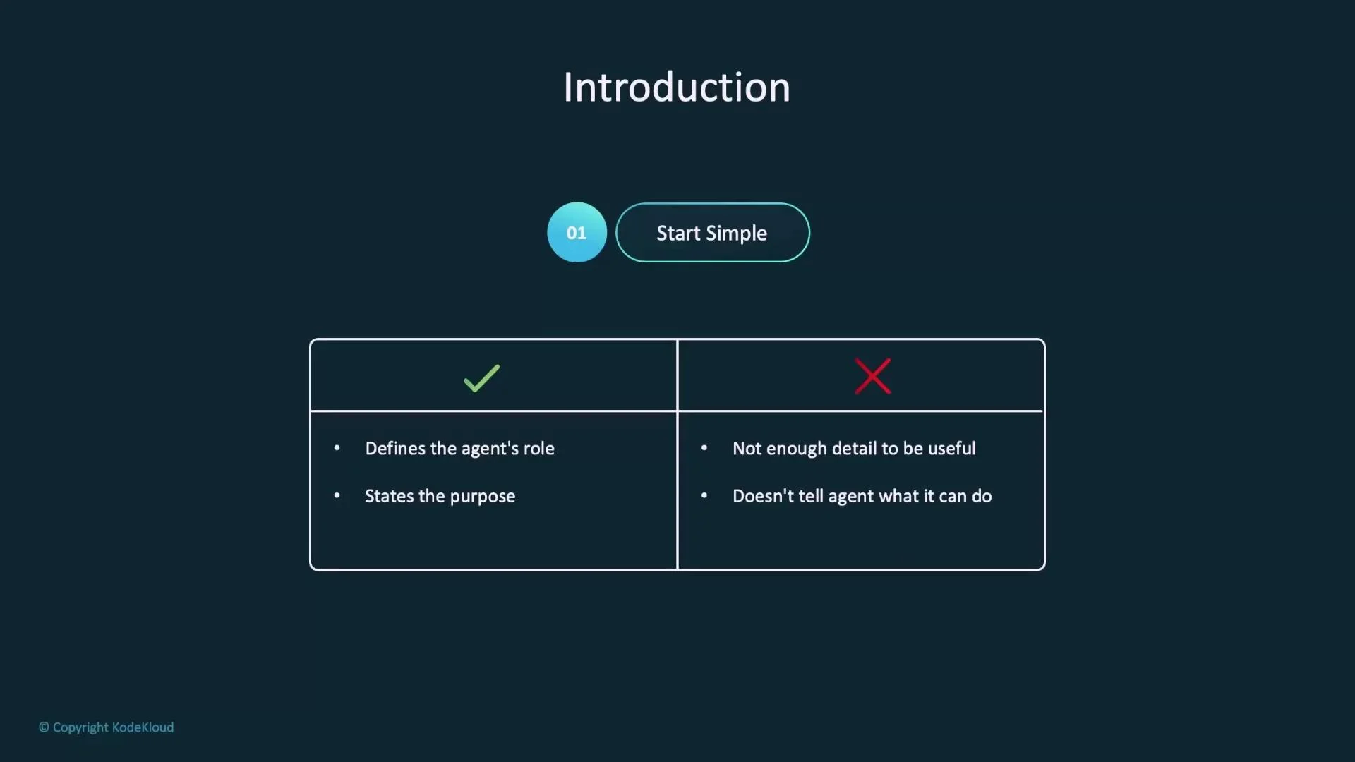 A presentation slide titled "Introduction" showing a "Start Simple" step. Below it is a two-column box with a green check listing positives (defines the agent's role; states the purpose) and a red X listing negatives (not enough detail; doesn't tell the agent what it can do).