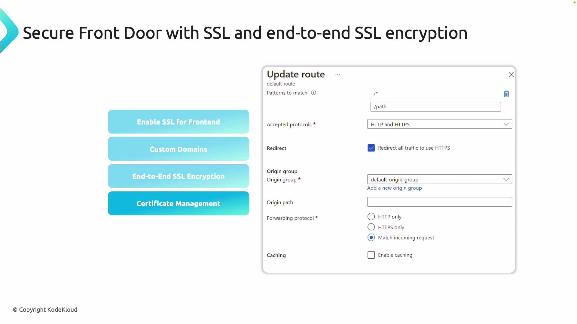 A slide titled "Secure Front Door with SSL and end-to-end SSL encryption" showing four blue feature buttons on the left and an "Update route" configuration panel on the right with options for patterns, HTTPS redirect, origin group, and forwarding protocol.
