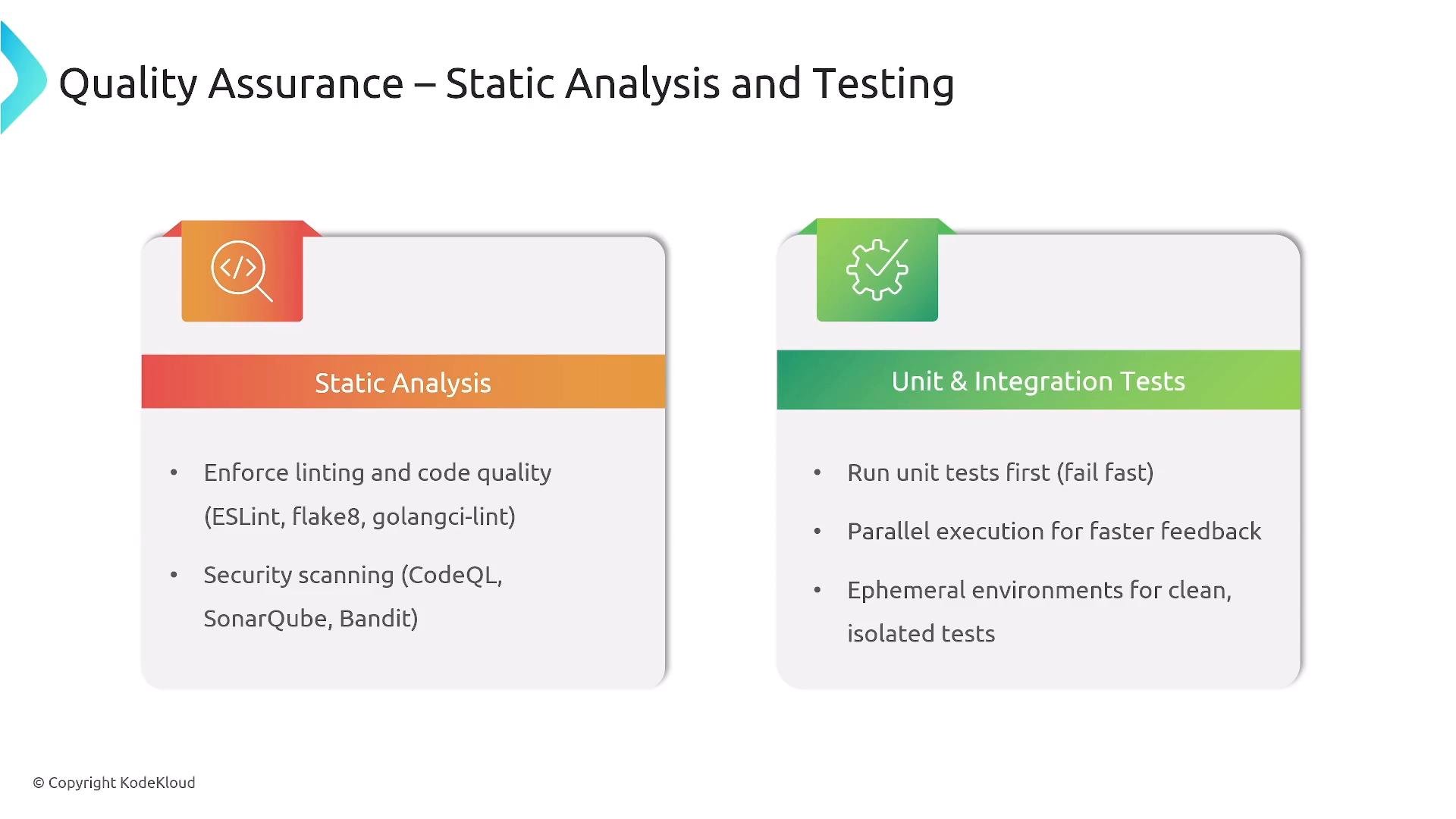 A presentation slide titled "Quality Assurance – Static Analysis and Testing" with two panels: "Static Analysis" (mentions linting, code quality and security scanning) and "Unit & Integration Tests" (mentions running unit tests first, parallel execution and ephemeral test environments). The slide is copyrighted to KodeKloud.