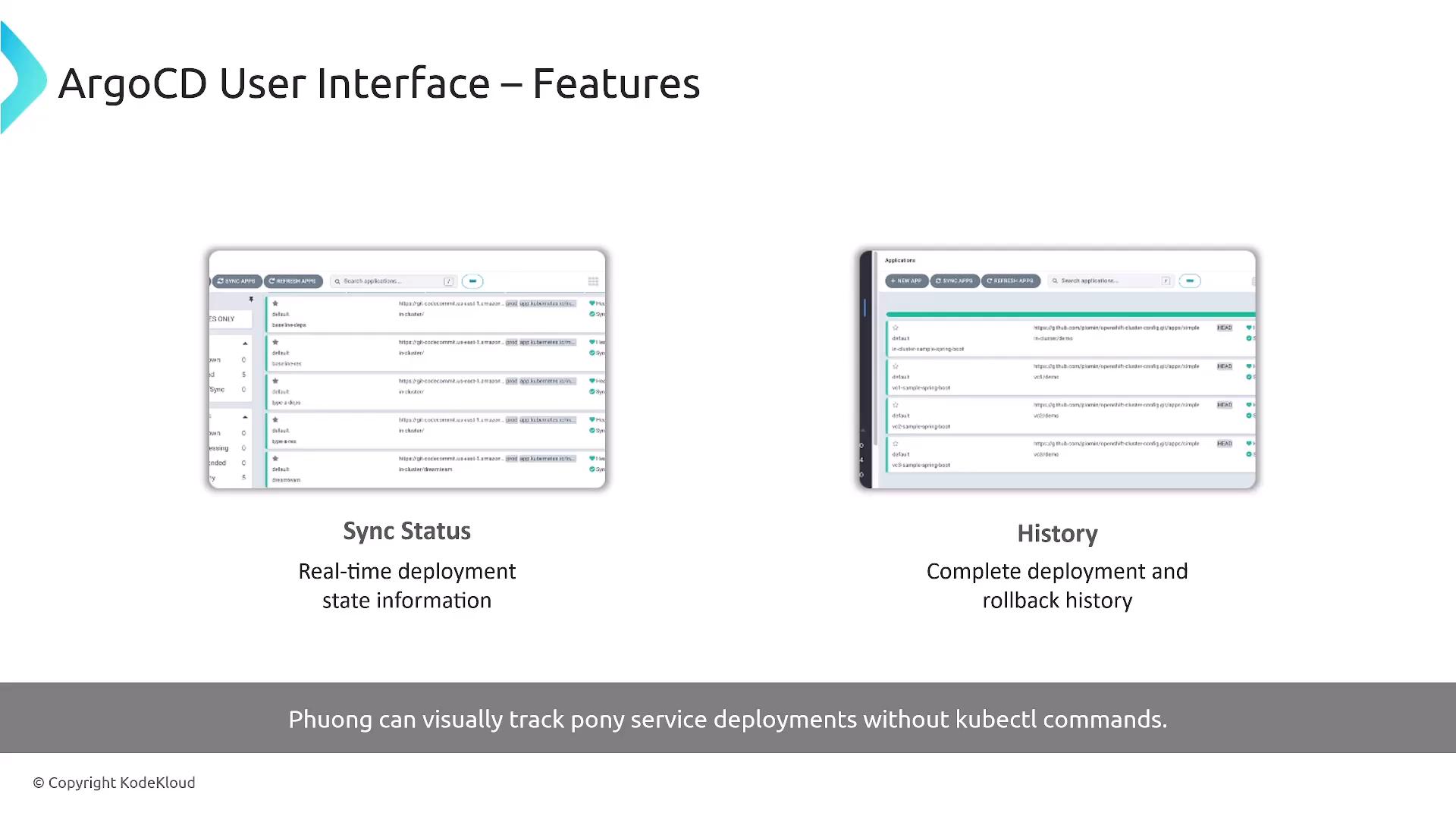 A presentation slide titled "ArgoCD User Interface – Features" showing two UI screenshots labeled "Sync Status" and "History," describing real-time deployment state info and complete deployment/rollback history.