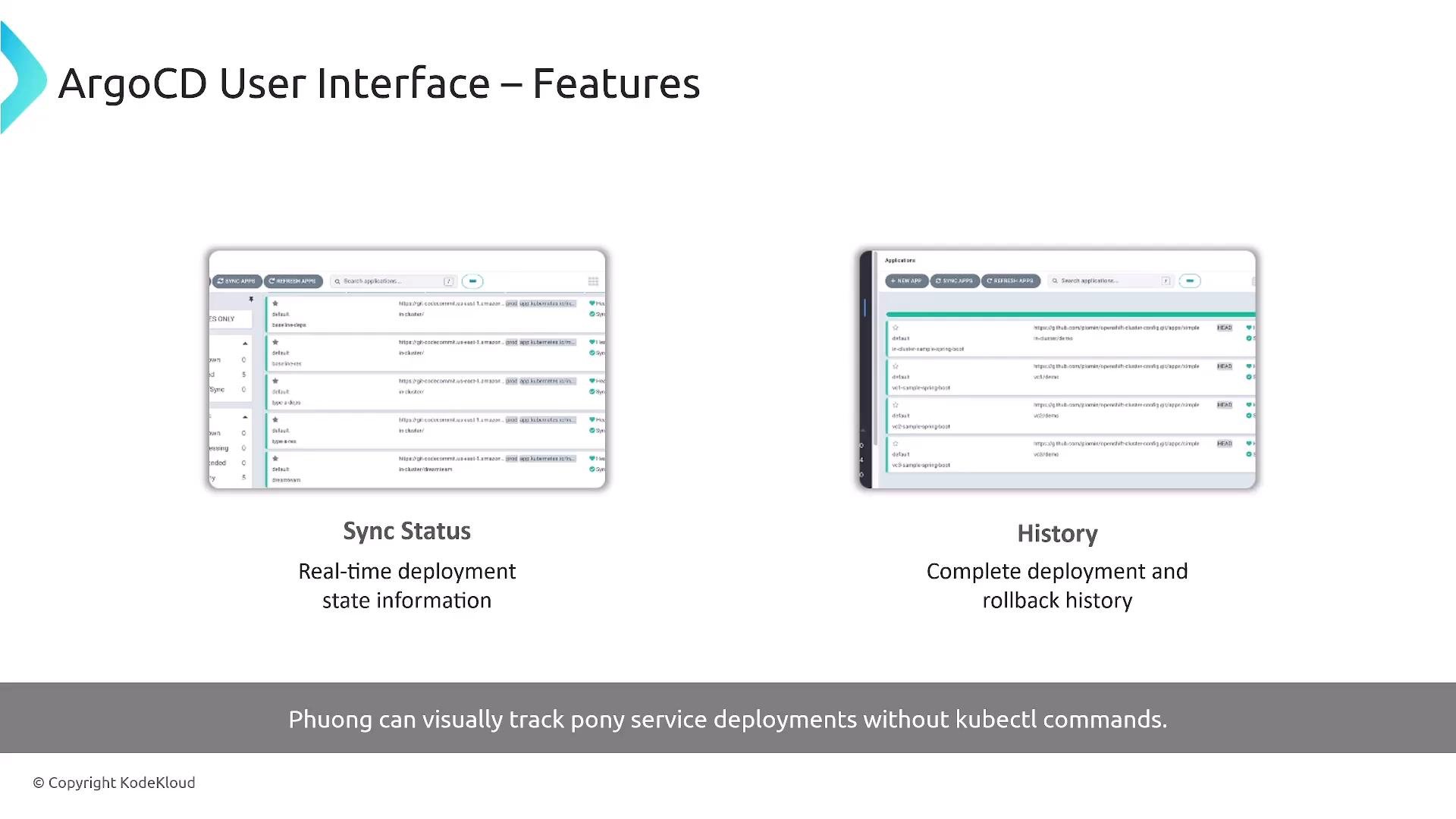 A presentation slide titled "ArgoCD User Interface – Features" showing two UI screenshots labeled "Sync Status" and "History," describing real-time deployment state info and complete deployment/rollback history.