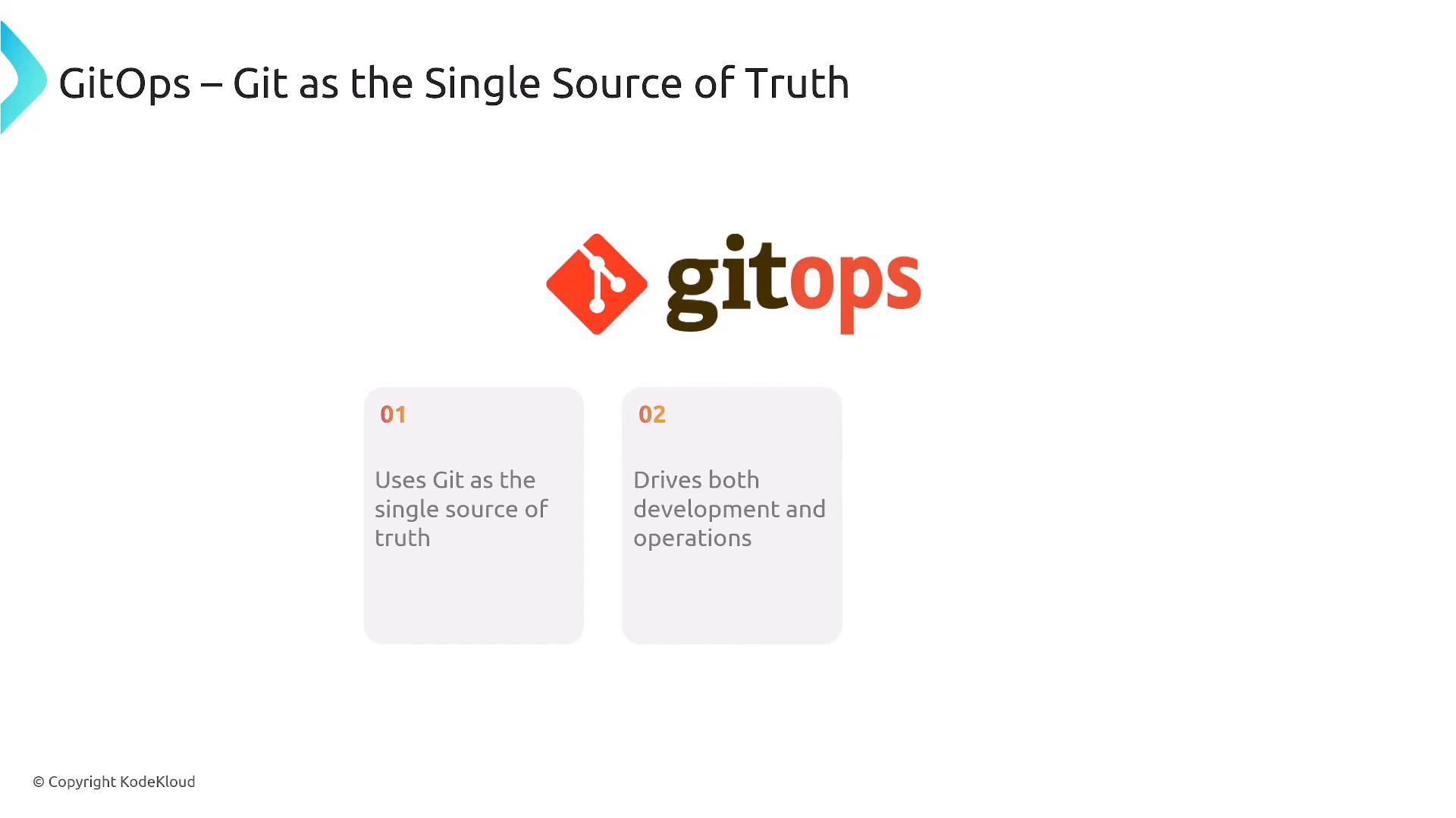 A slide titled "GitOps – Git as the Single Source of Truth" showing the GitOps logo and two numbered points: "Uses Git as the single source of truth" and "Drives both development and operations."