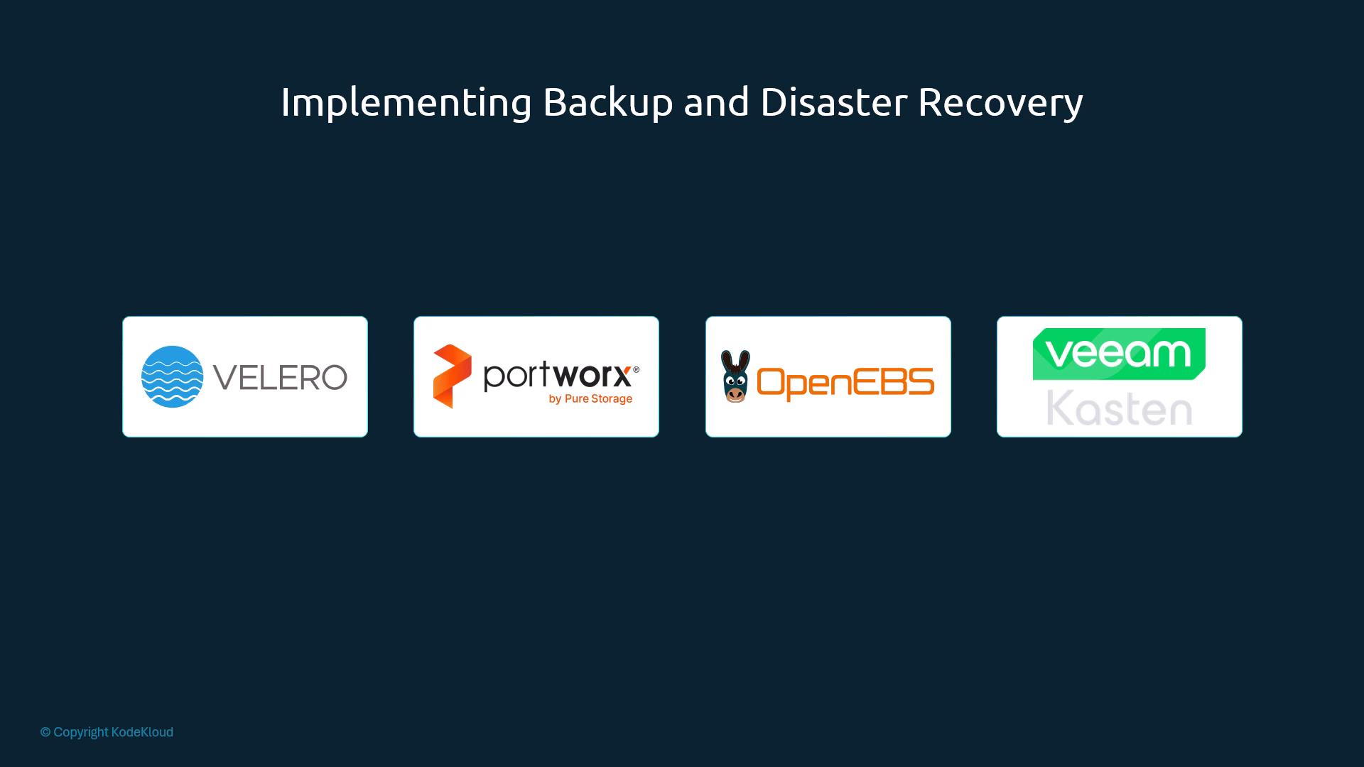 A presentation slide titled "Implementing Backup and Disaster Recovery" featuring four product logos: Velero, Portworx (by Pure Storage), OpenEBS, and Veeam/Kasten. The logos are shown in white card-like boxes across the middle of a dark blue background.