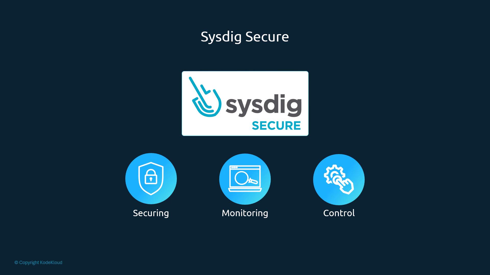 The Sysdig Secure logo is centered on a dark blue background above three blue circular icons labeled "Securing," "Monitoring," and "Control." Each icon shows a padlock, a magnifying glass over a laptop, and a gear with a clicking hand.
