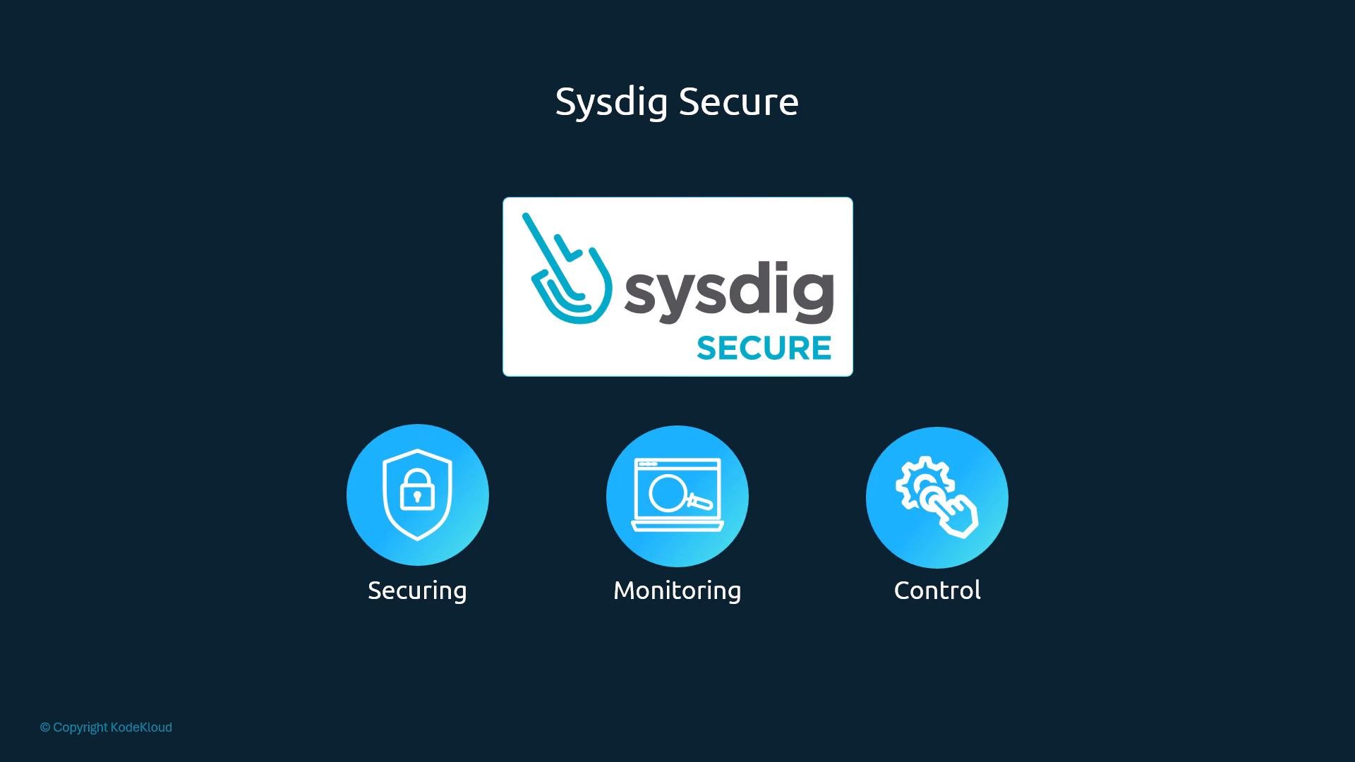 The Sysdig Secure logo is centered on a dark blue background above three blue circular icons labeled "Securing," "Monitoring," and "Control." Each icon shows a padlock, a magnifying glass over a laptop, and a gear with a clicking hand.
