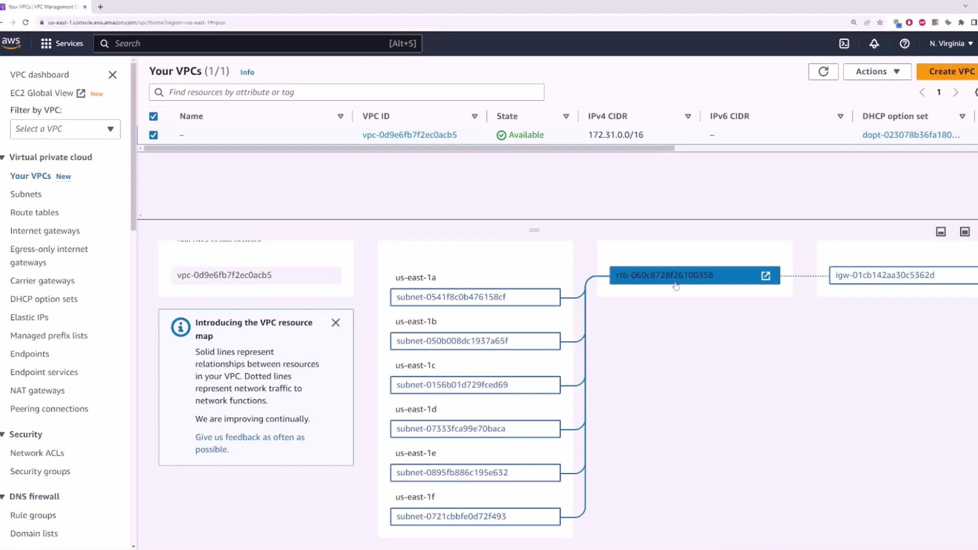 A screenshot of the AWS VPC Management Console showing a listed VPC (172.31.0.0/16) and a visual VPC resource map with multiple subnets, a route table, and an internet gateway. The left sidebar shows VPC-related navigation items like Subnets, Route tables, and Internet gateways.