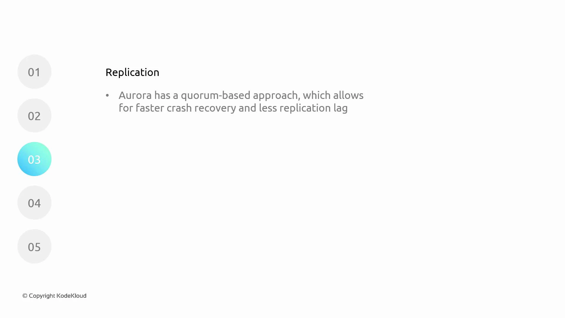 A minimalist presentation slide titled "Replication" with a bullet saying "Aurora has a quorum-based approach, which allows for faster crash recovery and less replication lag." The left sidebar shows a vertical list of numbered circular steps (01–05) with "03" highlighted in blue.