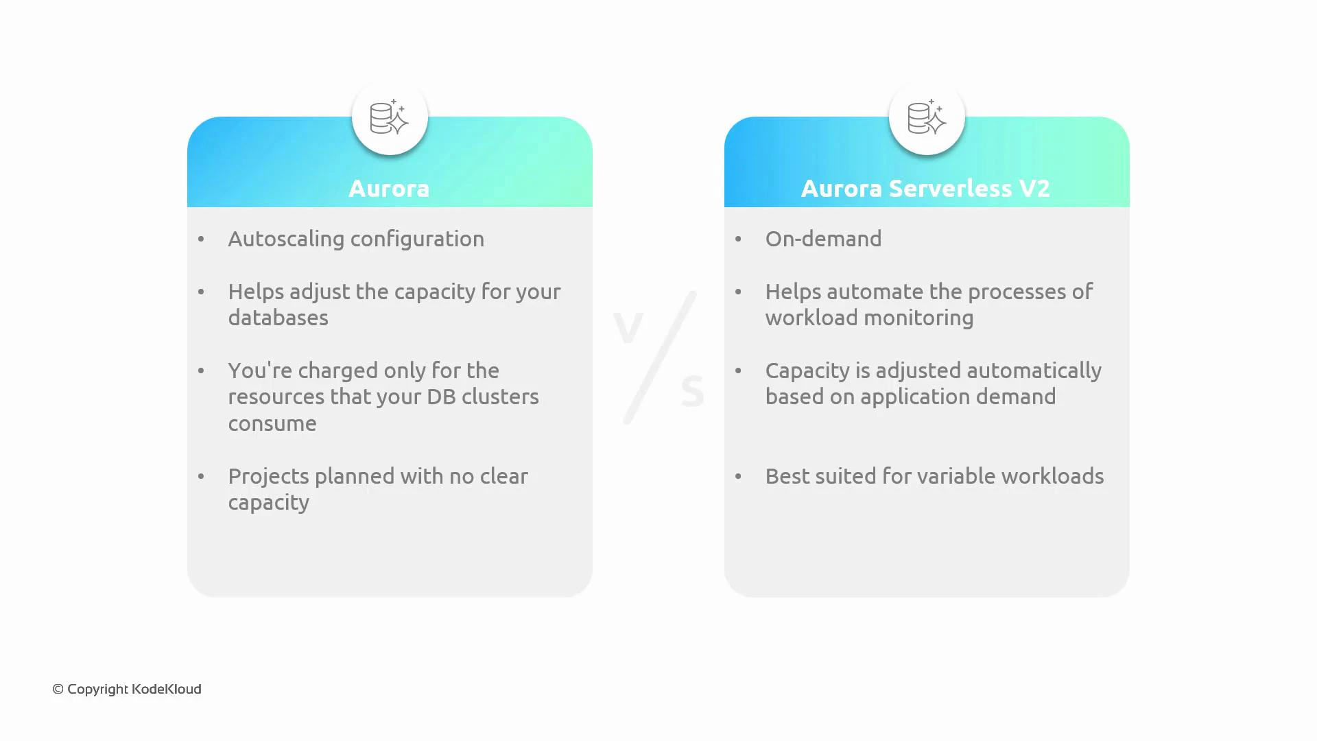 A comparison slide showing features of Aurora versus Aurora Serverless V2. Aurora highlights autoscaling configuration and capacity-based billing, while Serverless V2 emphasizes on‑demand, automated workload monitoring and automatic capacity adjustments for variable workloads.