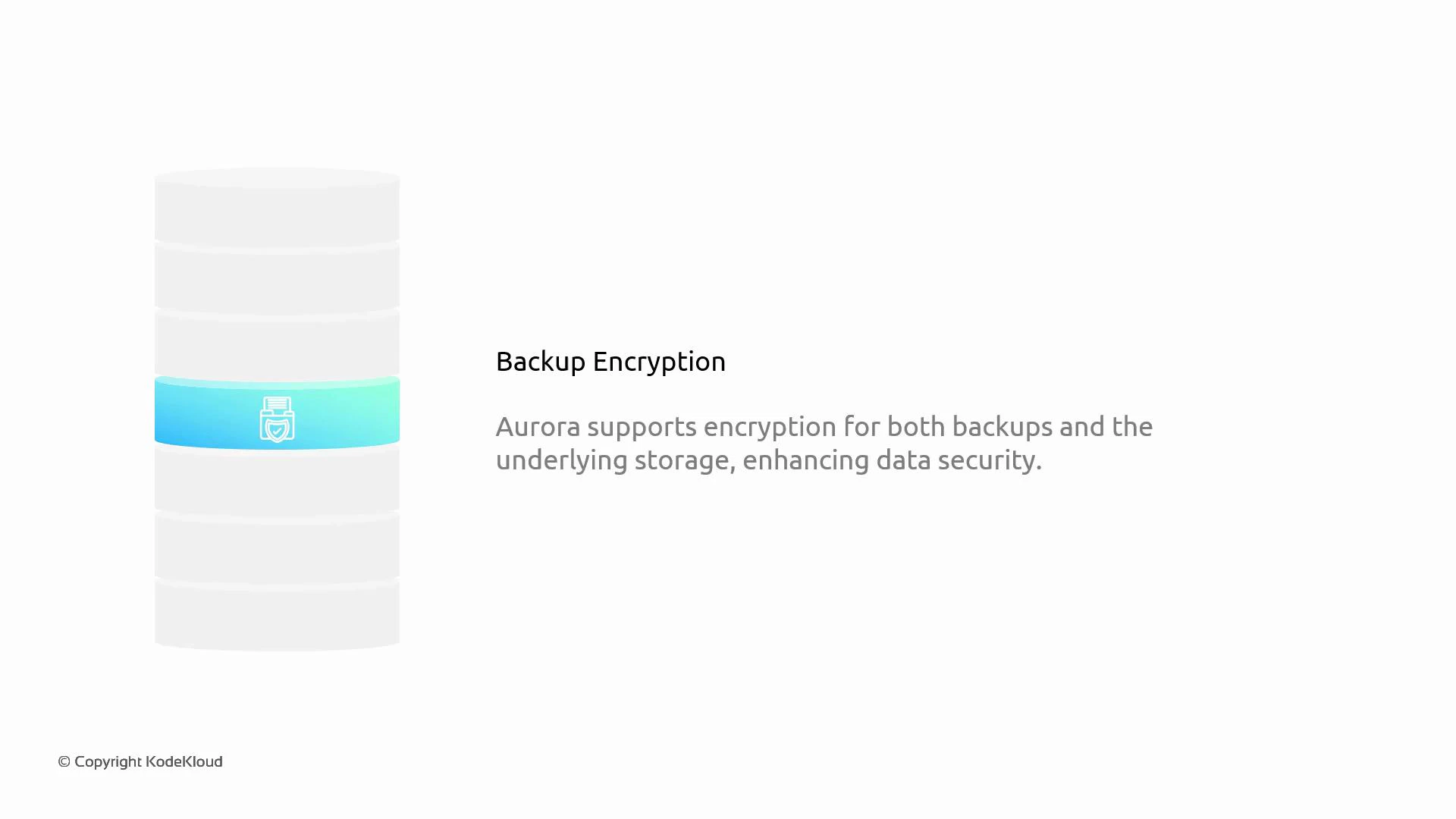 A stylized stacked database on the left with a highlighted cyan band showing a lock icon. On the right is the heading "Backup Encryption" and text saying Aurora supports encryption for backups and the underlying storage to enhance data security.