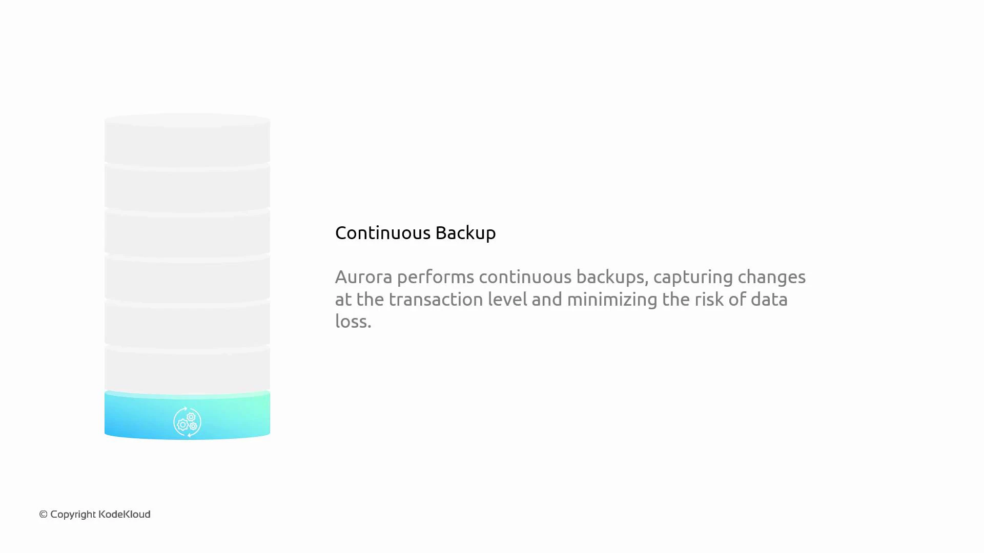 A presentation slide titled "Continuous Backup" explaining that Aurora performs continuous backups capturing transaction‑level changes to minimize data loss. A stylized database cylinder with a blue highlighted base and a small gear icon is shown on the left, with © Copyright KodeKloud in the corner.