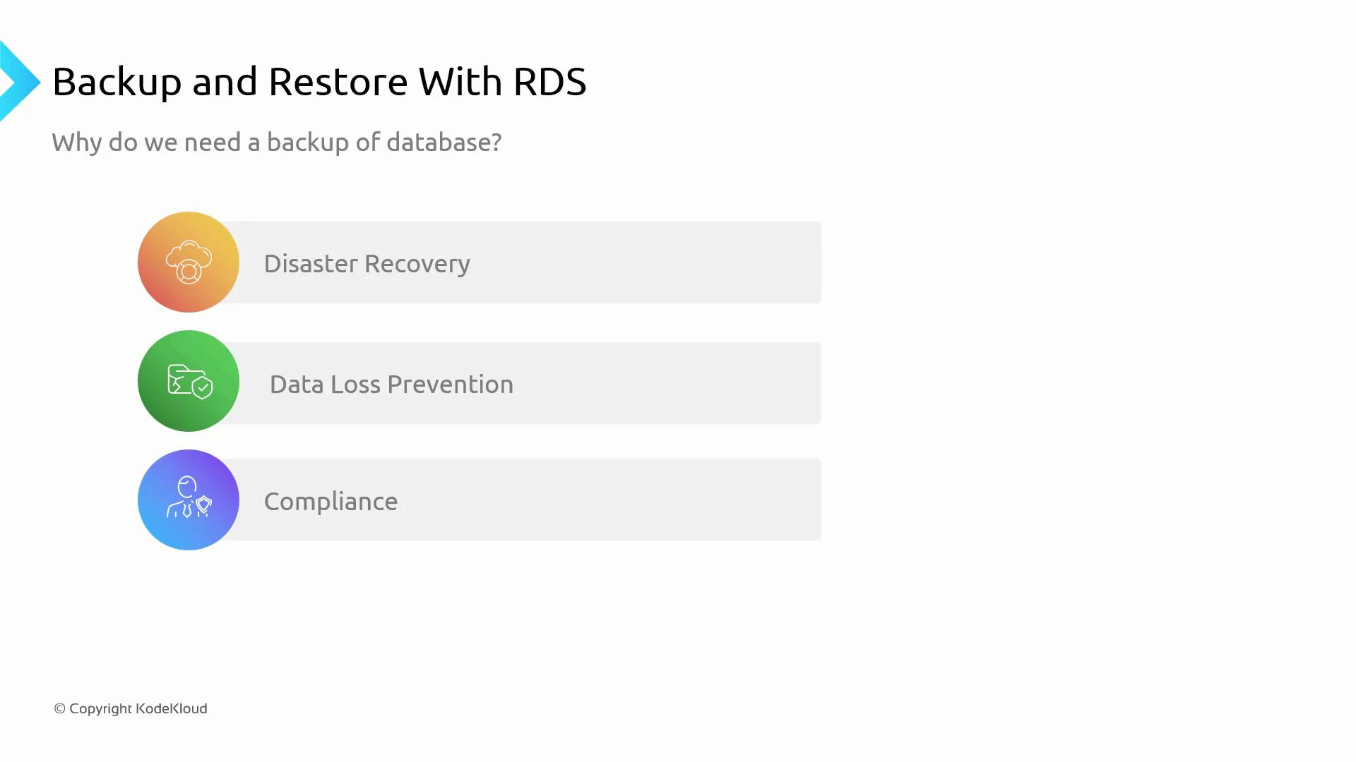 A presentation slide titled "Backup and Restore With RDS" that lists reasons to back up a database: Disaster Recovery, Data Loss Prevention, and Compliance, each shown with a colored icon.