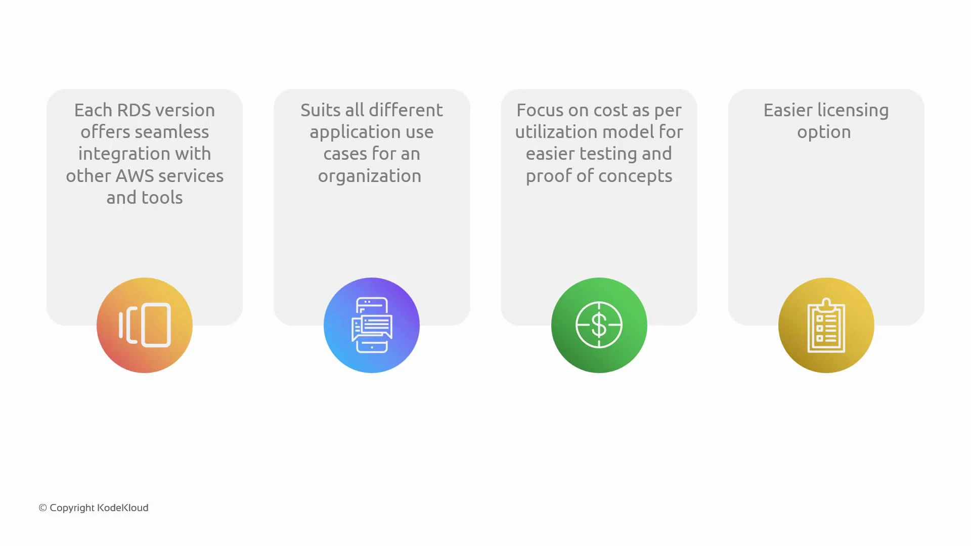 A four-column infographic listing benefits of Amazon RDS: seamless integration with other AWS services, suitability for varied application use cases, cost-focused utilization for testing/proofs of concept, and easier licensing options. Each column has a colored circular icon beneath it and a small "© Copyright KodeKloud" at the bottom.