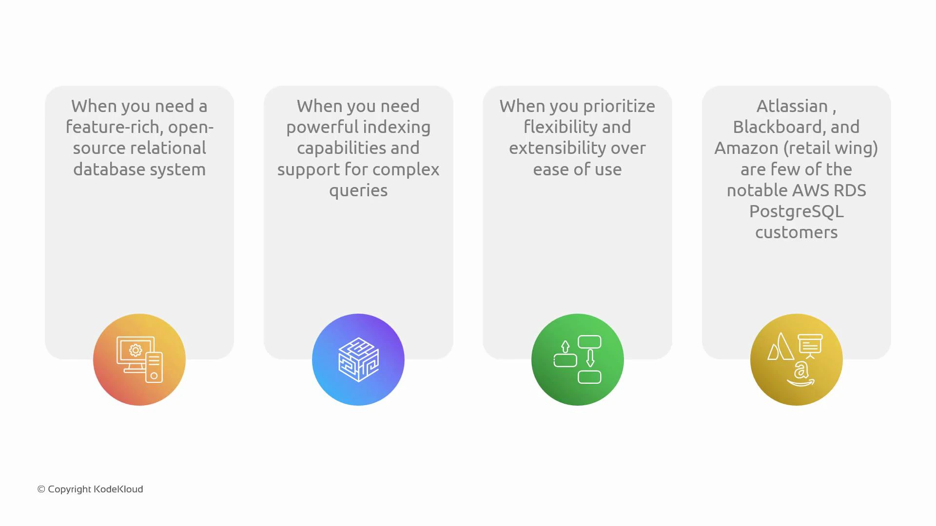 A four-panel slide highlighting PostgreSQL use-cases and benefits: feature-rich open-source relational DB, powerful indexing for complex queries, and prioritizing flexibility and extensibility. The rightmost panel lists notable AWS RDS PostgreSQL customers like Atlassian, Blackboard, and Amazon.