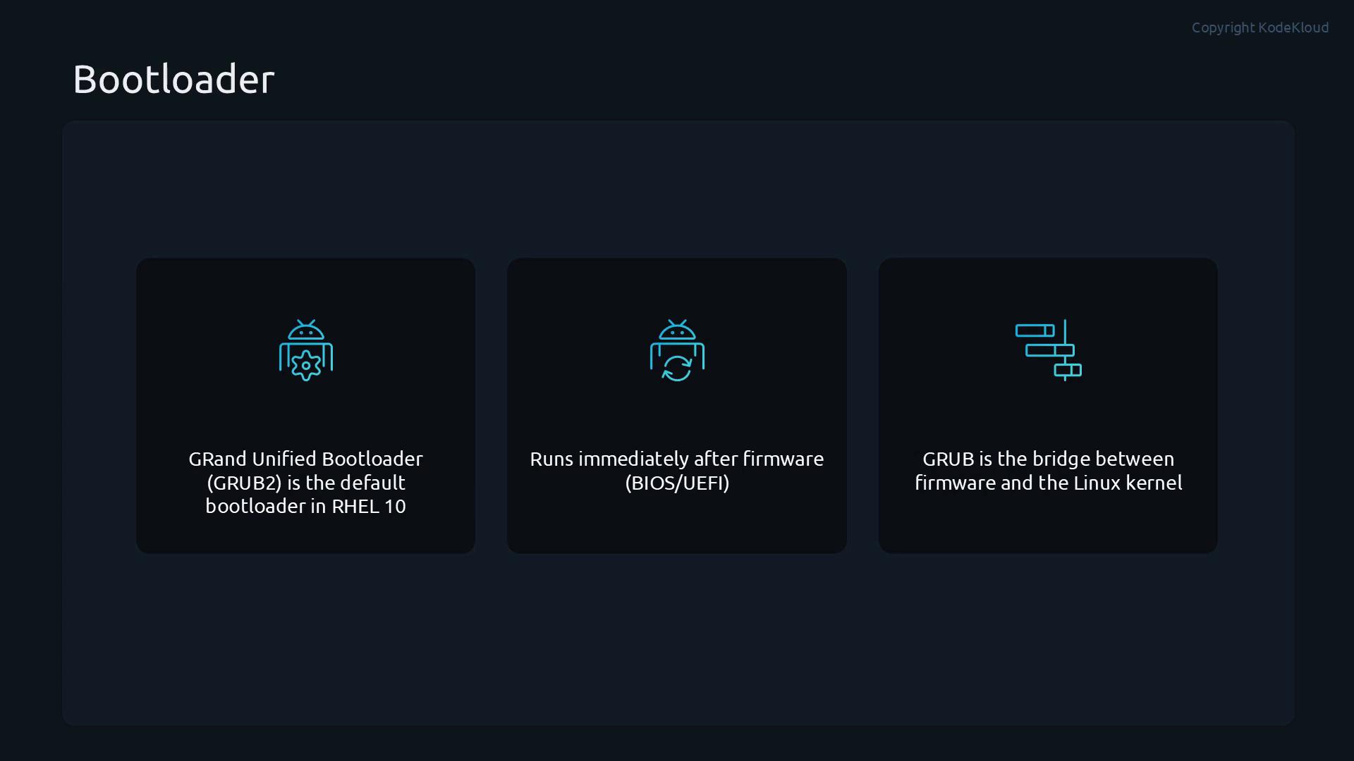 A dark-themed slide titled "Bootloader" showing three panels that explain GRand Unified Bootloader (GRUB2) as the default in RHEL 10, that it runs immediately after firmware (BIOS/UEFI), and that it bridges firmware and the Linux kernel. Each panel features a simple blue icon above the text.