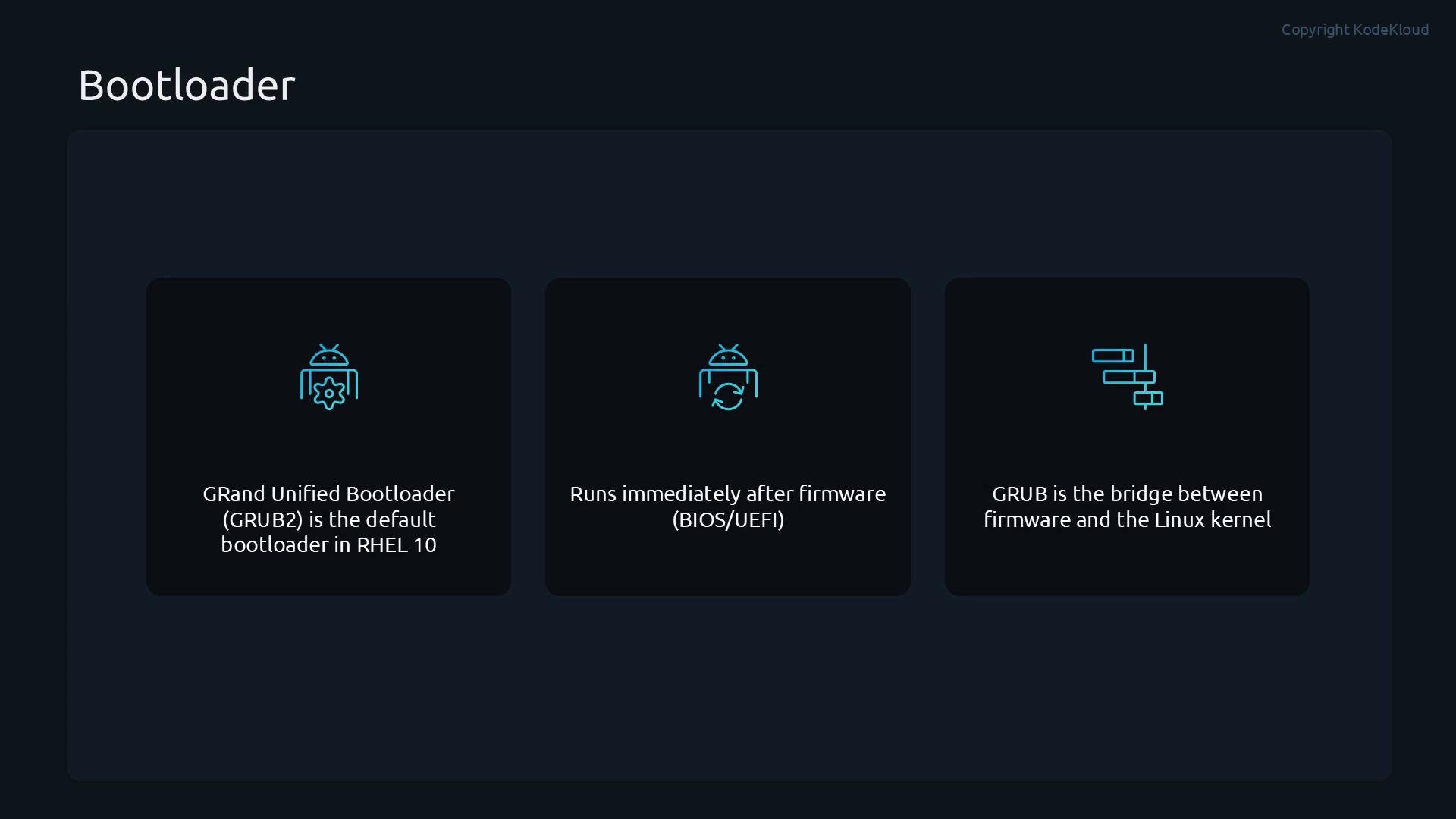 A dark-themed slide titled "Bootloader" showing three panels that explain GRand Unified Bootloader (GRUB2) as the default in RHEL 10, that it runs immediately after firmware (BIOS/UEFI), and that it bridges firmware and the Linux kernel. Each panel features a simple blue icon above the text.