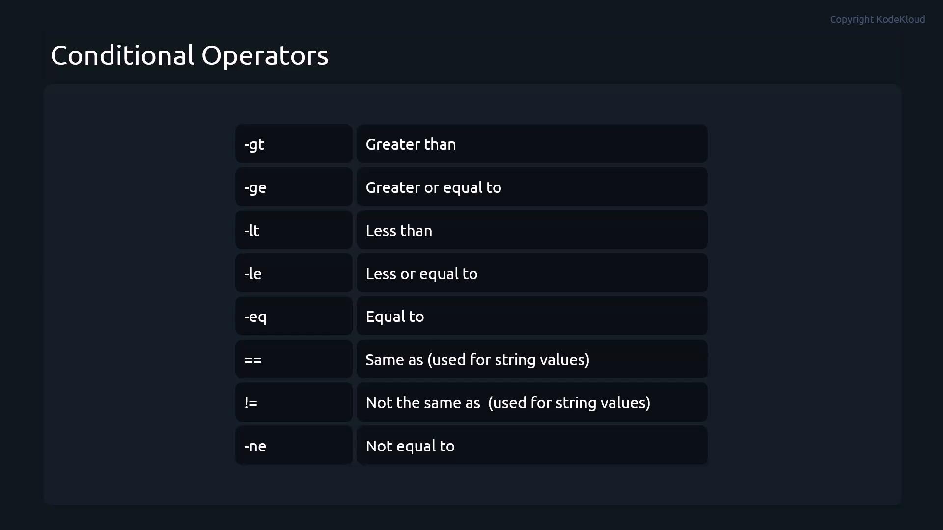 A dark-themed slide titled "Conditional Operators." It lists comparison operators and their meanings (e.g., -gt greater than, -lt less than, -eq equal to, == for string equality, != not the same).