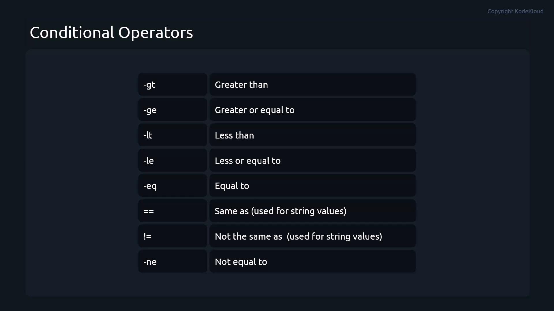 A dark-themed slide titled "Conditional Operators." It lists comparison operators and their meanings (e.g., -gt greater than, -lt less than, -eq equal to, == for string equality, != not the same).