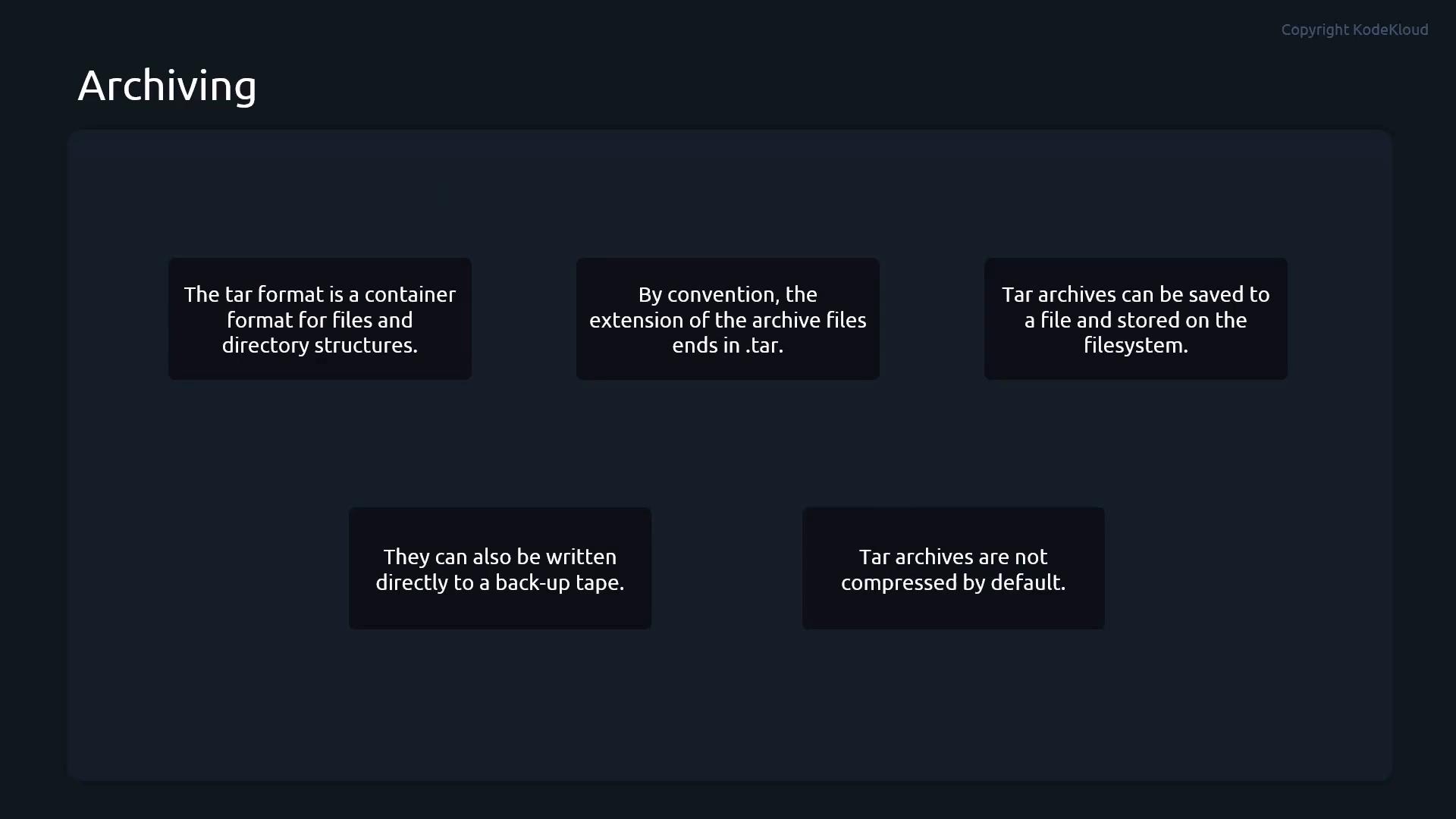 A dark-themed slide titled "Archiving" with several rounded black text boxes describing the tar archive format (e.g., .tar extension, not compressed by default, can be written to backup tape). The layout shows three boxes across the top and two below on a navy background.