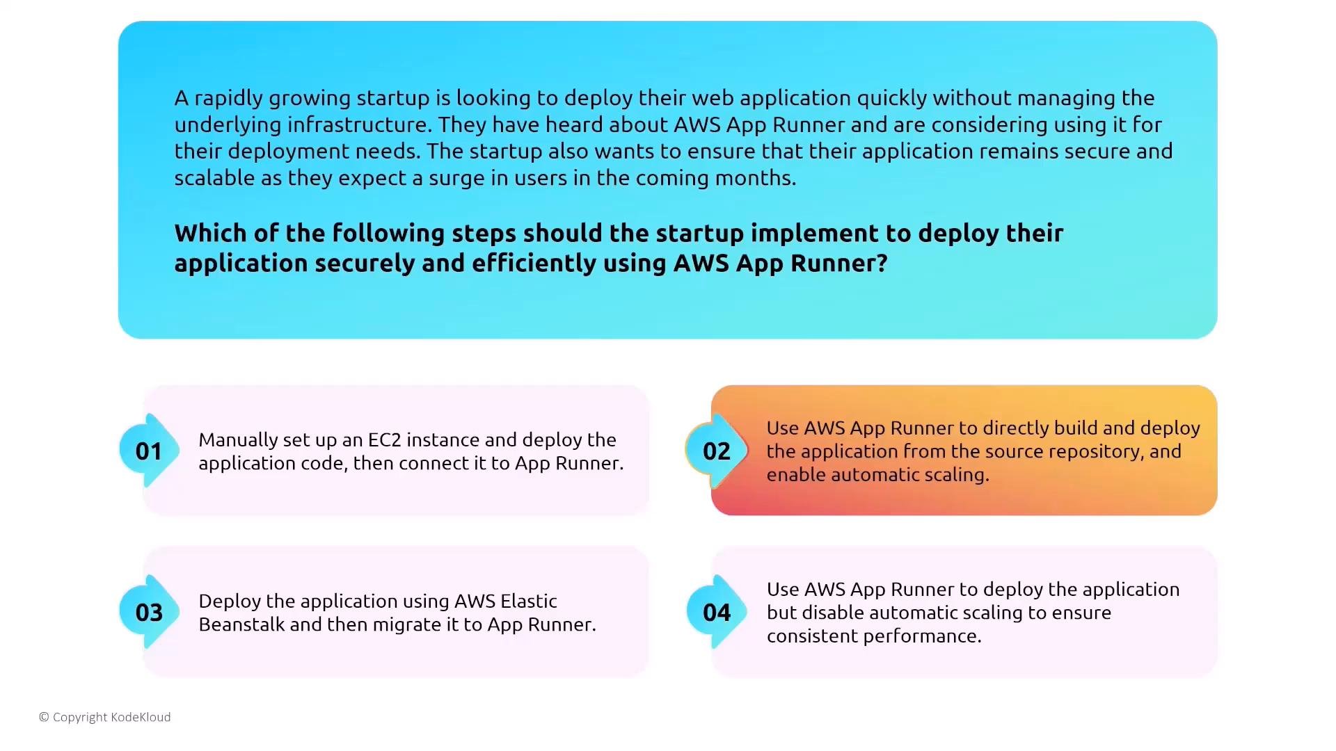 A colorful infographic showing a startup scenario asking how to deploy a web application securely and efficiently using AWS App Runner. It lists four numbered options (e.g., manually using EC2, using App Runner with automatic scaling, using Elastic Beanstalk then migrating, or using App Runner but disabling auto-scaling).