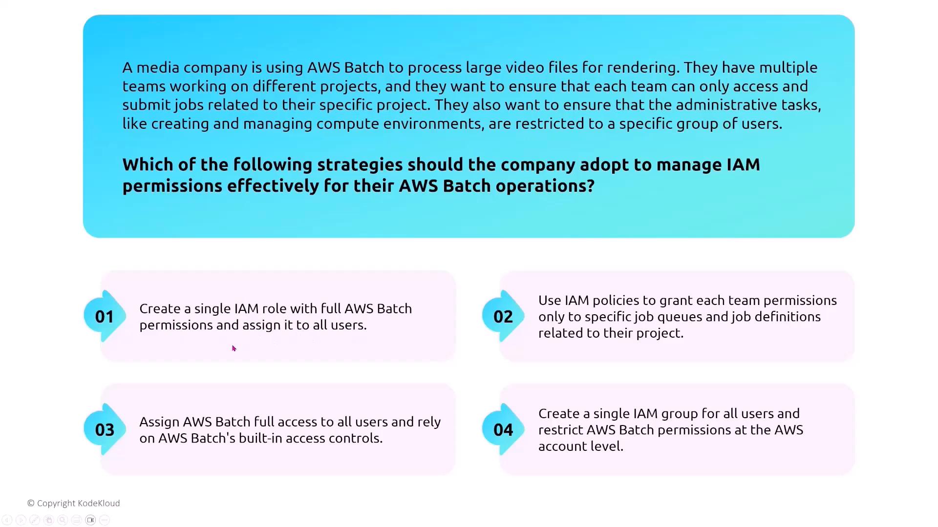 An infographic quiz showing a scenario about a media company using AWS Batch and asking which IAM permission strategy to adopt. Four numbered answer options are displayed below the question.