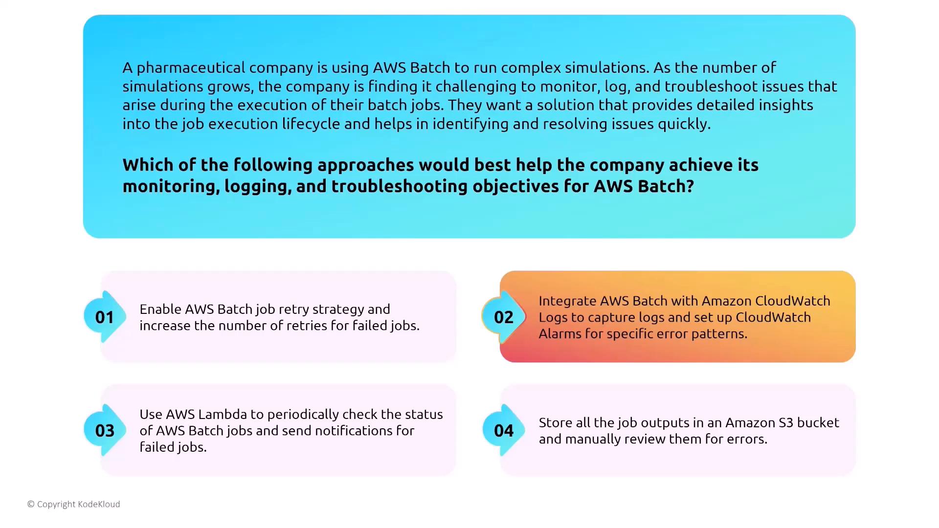 An infographic describing a pharmaceutical company’s need for better monitoring, logging, and troubleshooting for AWS Batch jobs. It lists four numbered options to address this (enable retries; integrate with CloudWatch Logs and alarms; use AWS Lambda to check job status and notify; or store job outputs in S3 for manual review).