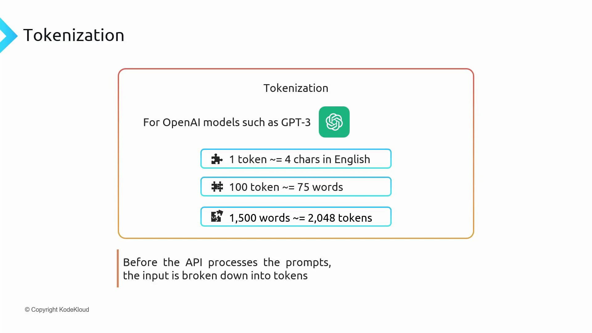 A slide titled "Tokenization" explaining how OpenAI models (e.g., GPT-3) break input into tokens, with examples: 1 token ≈ 4 characters, 100 tokens ≈ 75 words, and ~1,500 words ≈ 2,048 tokens. It also notes that the API breaks prompts into tokens before processing.