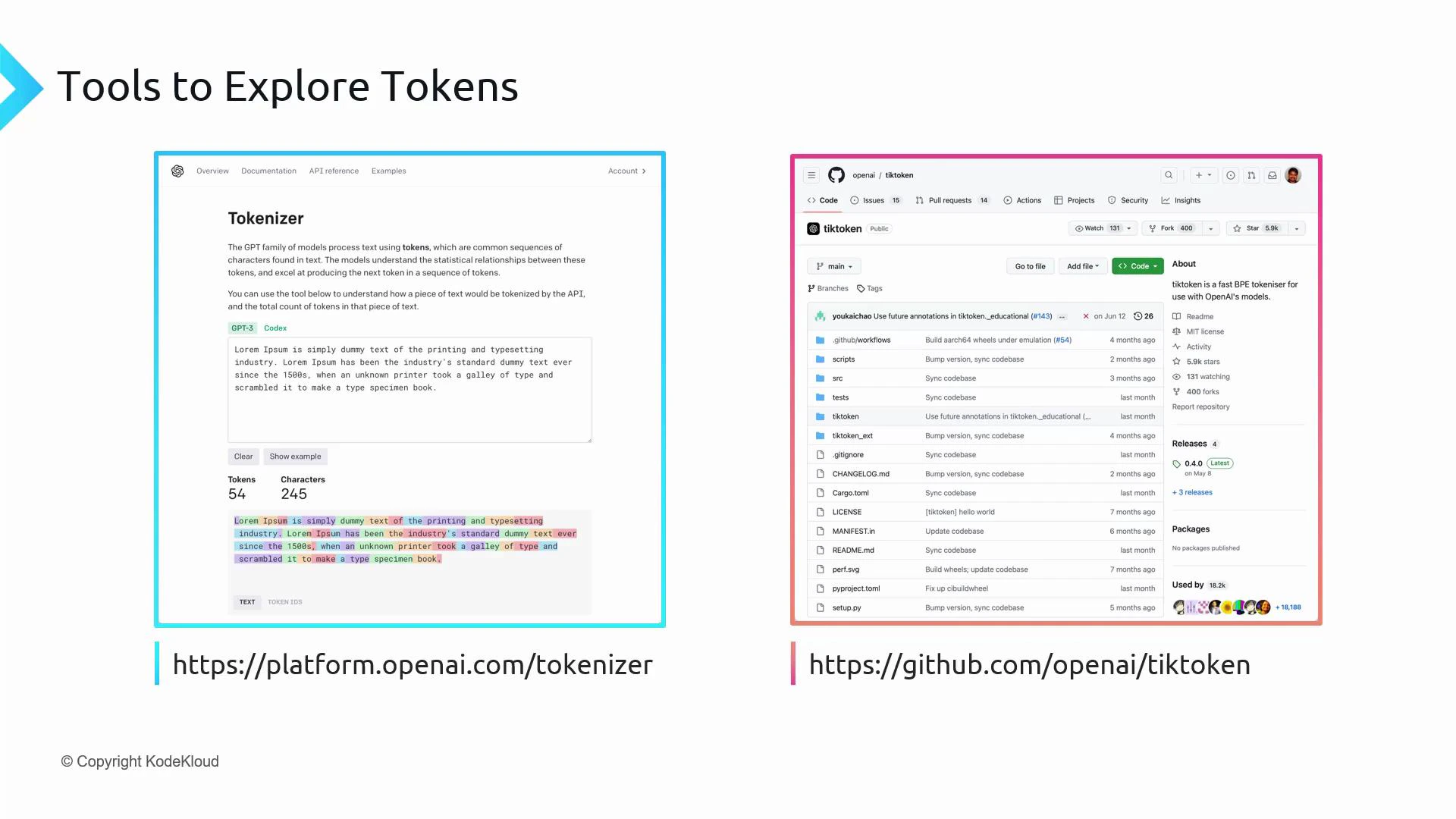 A slide titled "Tools to Explore Tokens" showing two screenshots: OpenAI's online Tokenizer tool on the left (https://platform.openai.com/tokenizer) and the tiktoken GitHub repository on the right (https://github.com/openai/tiktoken). The images highlight tokenized text, token counts, and repository files.