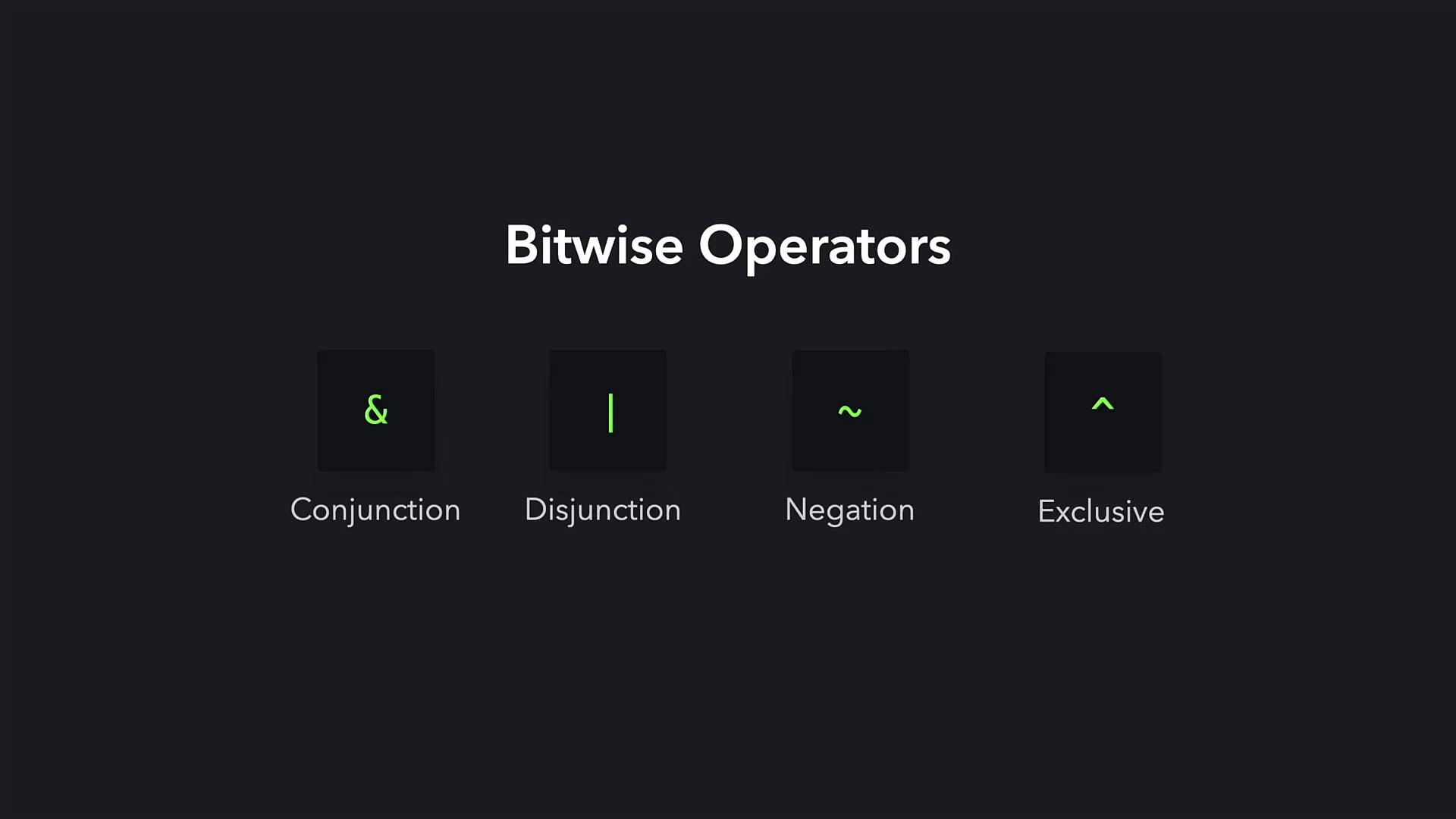A dark-themed slide titled "Bitwise Operators" showing four black boxes with green symbols (&, |, ~, ^) labeled Conjunction, Disjunction, Negation, and Exclusive. The title is centered above the evenly spaced icons.