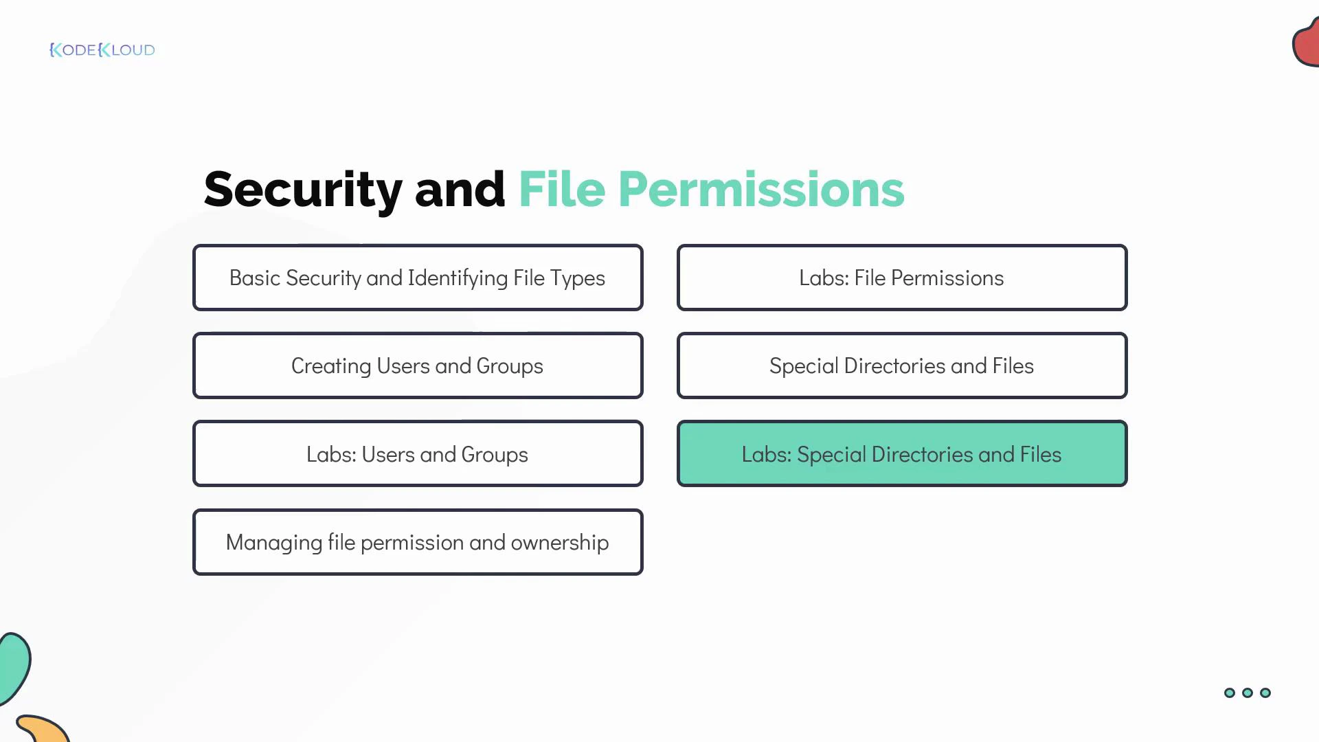 A presentation slide titled "Security and File Permissions" with the KodeKloud logo. It shows topic boxes like "Basic Security and Identifying File Types," "Creating Users and Groups," "Managing file permission and ownership," and highlighted lab items such as "Labs: Special Directories and Files."