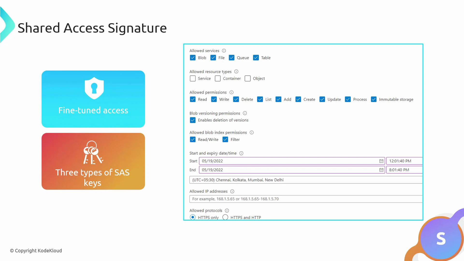 A presentation slide titled "Shared Access Signature" showing two colorful boxes labeled "Fine-tuned access" and "Three types of SAS keys" on the left, and a detailed SAS configuration panel with checkboxes for services, permissions, start/end times, IPs and protocols on the right. The slide also includes a small copyright note "KodeKloud" and a decorative "S" logo.