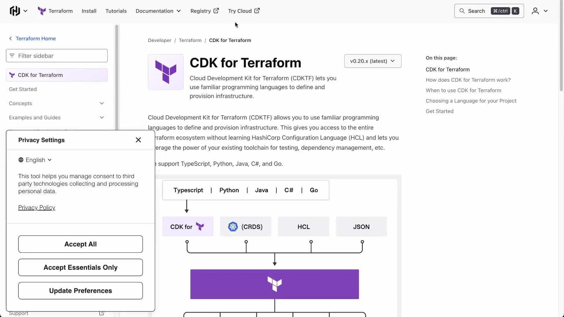 A webpage showing the "CDK for Terraform" documentation with a site navigation sidebar and content about the Cloud Development Kit. A privacy settings/cookie consent pop-up is overlaid on the left side of the screen.
