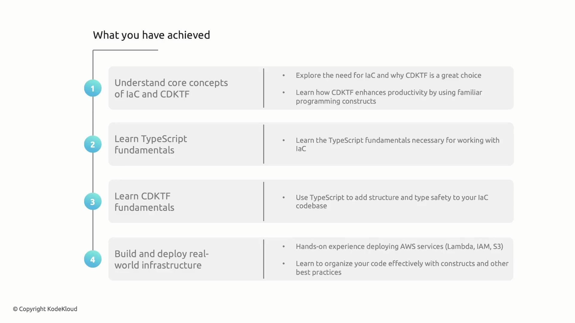 A vertical four-step timeline titled "What you have achieved" showing learning milestones. It lists goals like understanding IaC and CDKTF, learning TypeScript and CDKTF fundamentals, and building/deploying real-world infrastructure with brief bullet points.
