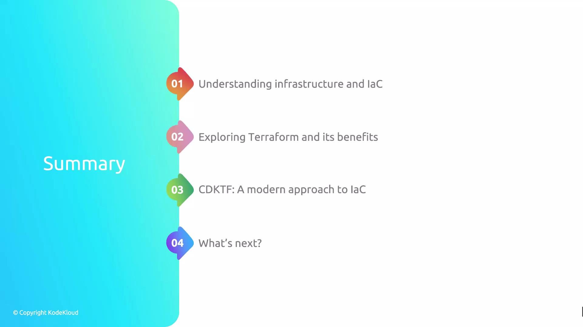 A presentation slide titled "Summary" listing four points: 01 Understanding infrastructure and IaC, 02 Exploring Terraform and its benefits, 03 CDKTF: A modern approach to IaC, and 04 What's next?. The left side has a turquoise gradient background and the items appear on the right with colorful numbered markers.
