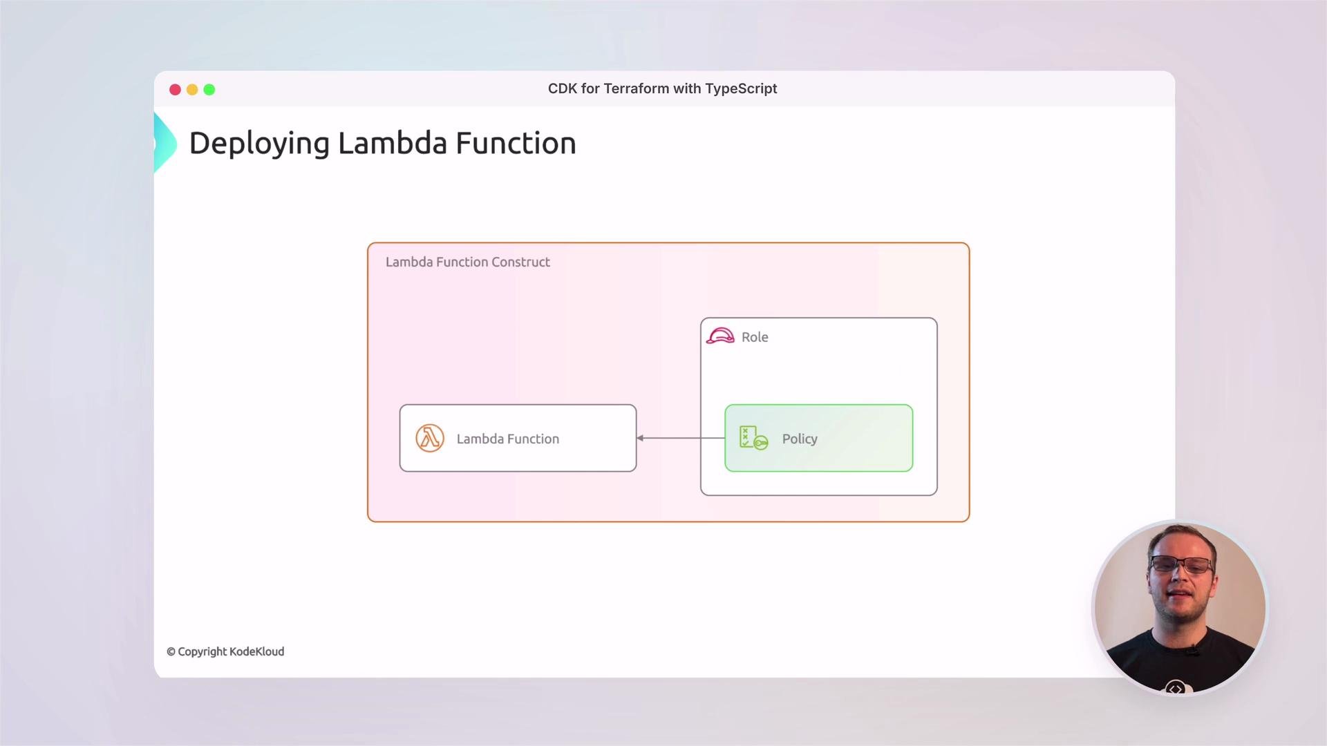 A presentation slide titled "Deploying Lambda Function" showing a diagram of a Lambda Function construct with a Lambda function linked to an IAM role that contains a policy. A small circular video thumbnail of the presenter appears in the bottom-right corner.