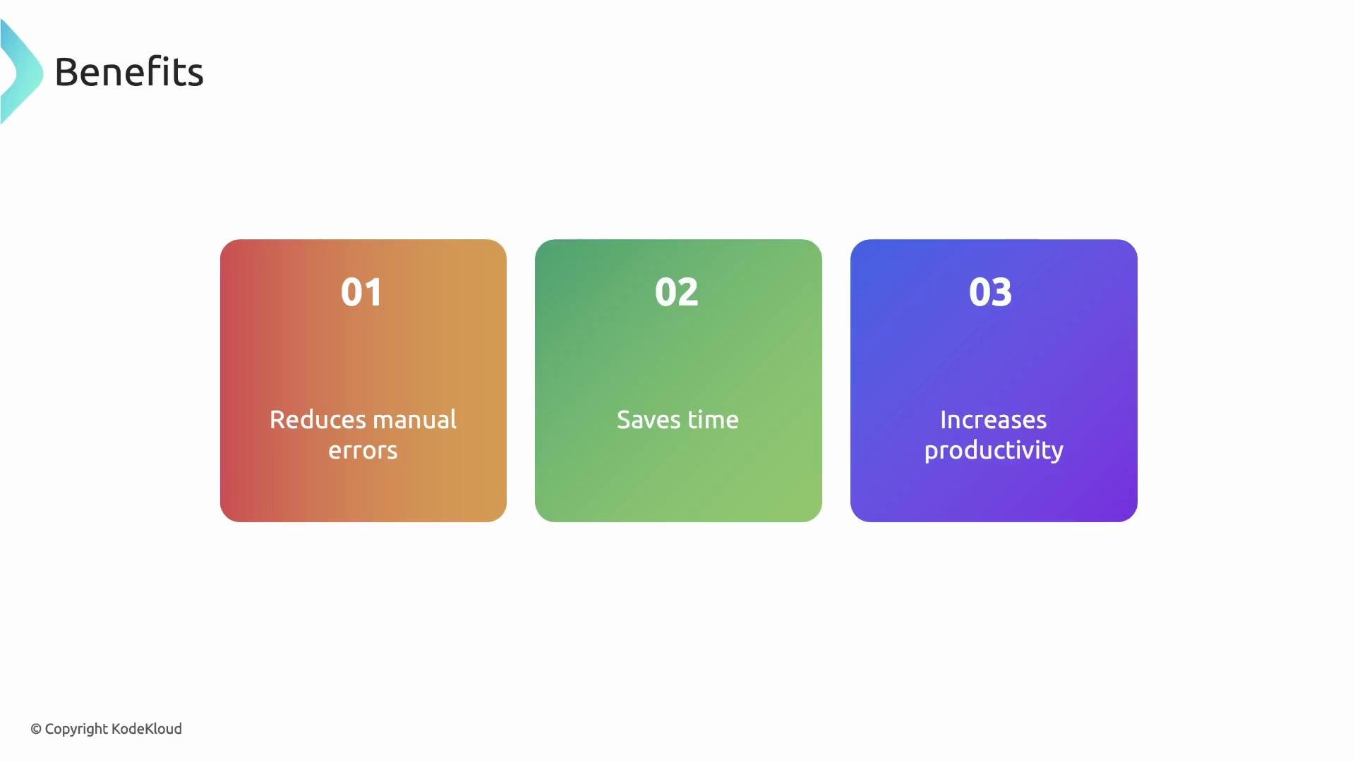 A slide titled "Benefits" with three colored rounded boxes numbered 01–03 listing: "Reduces manual errors," "Saves time," and "Increases productivity."