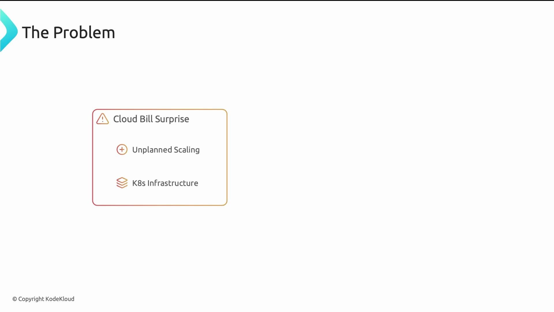 The image highlights a problem labeled "Cloud Bill Surprise," with subpoints on "Unplanned Scaling" and "K8s Infrastructure."